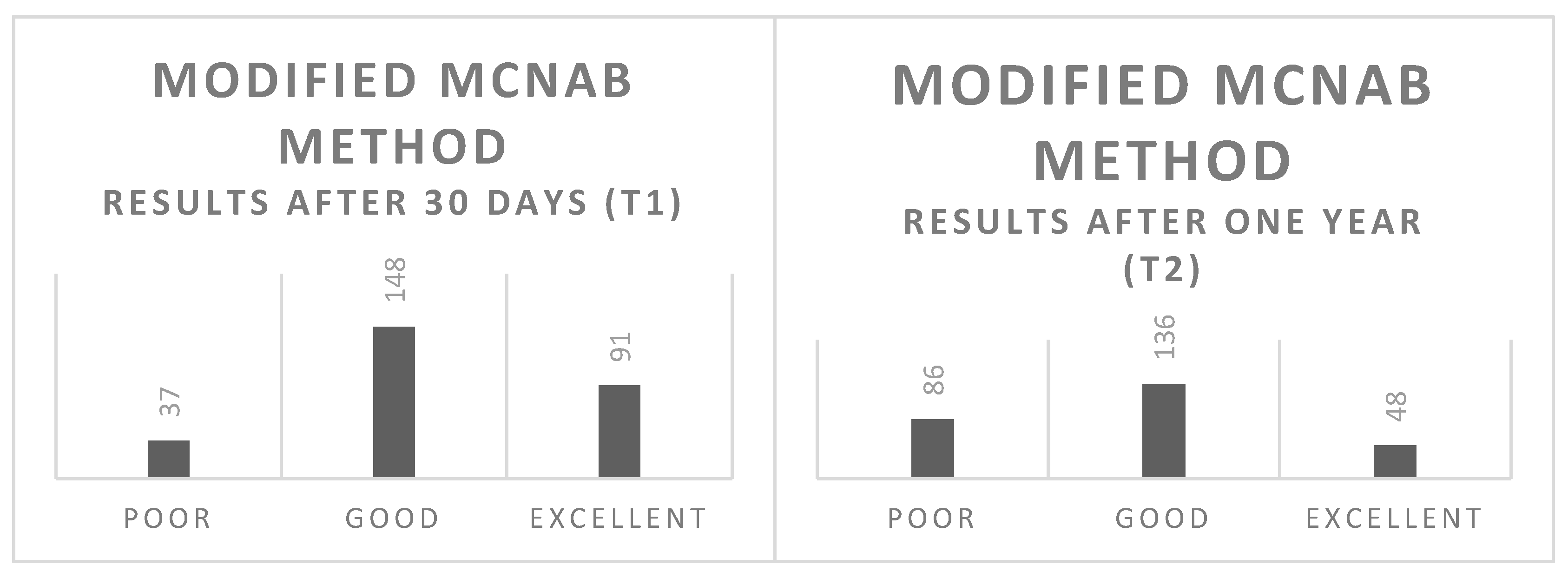Biomedicines 13 01250 g006