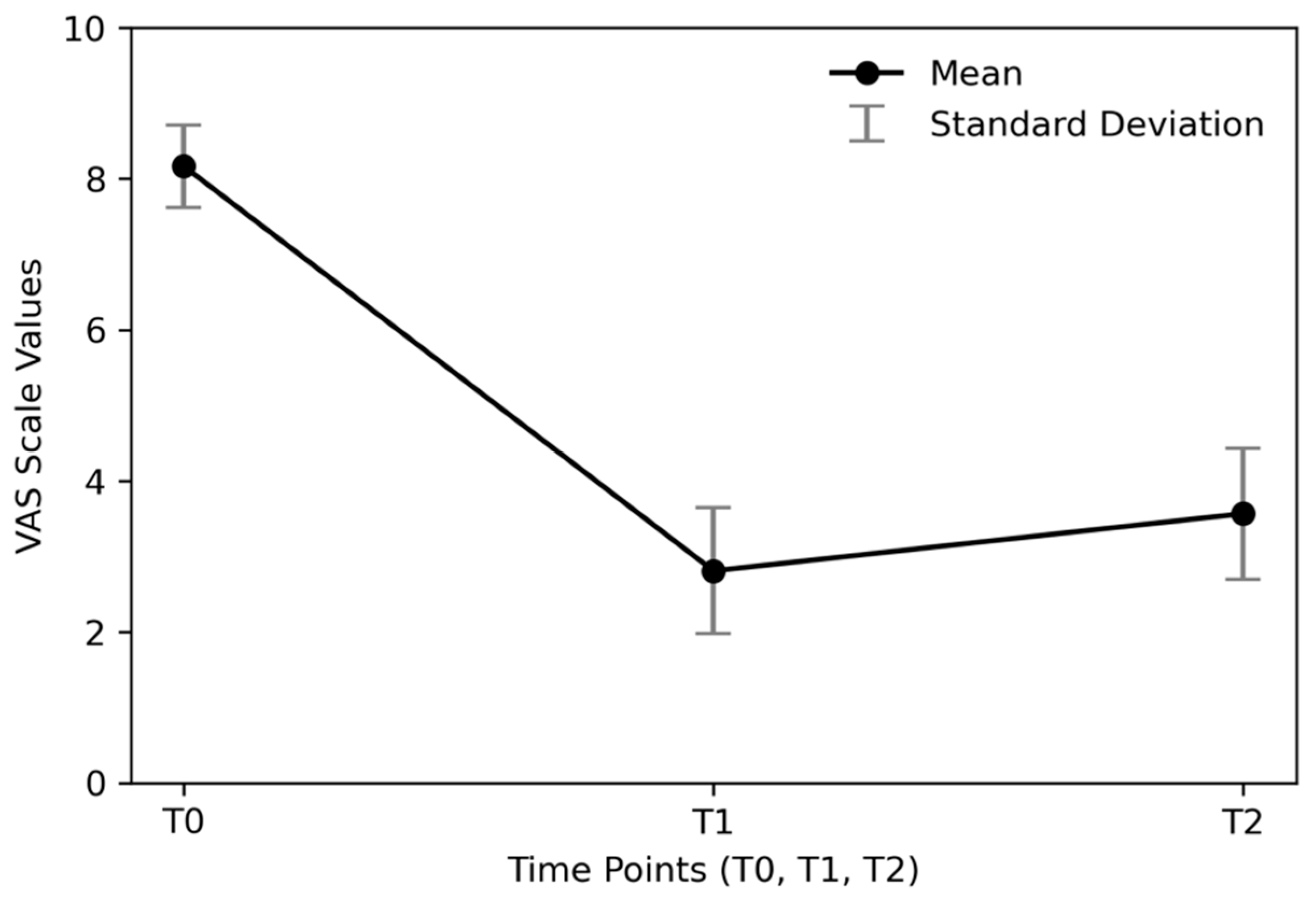 Biomedicines 13 01250 g007