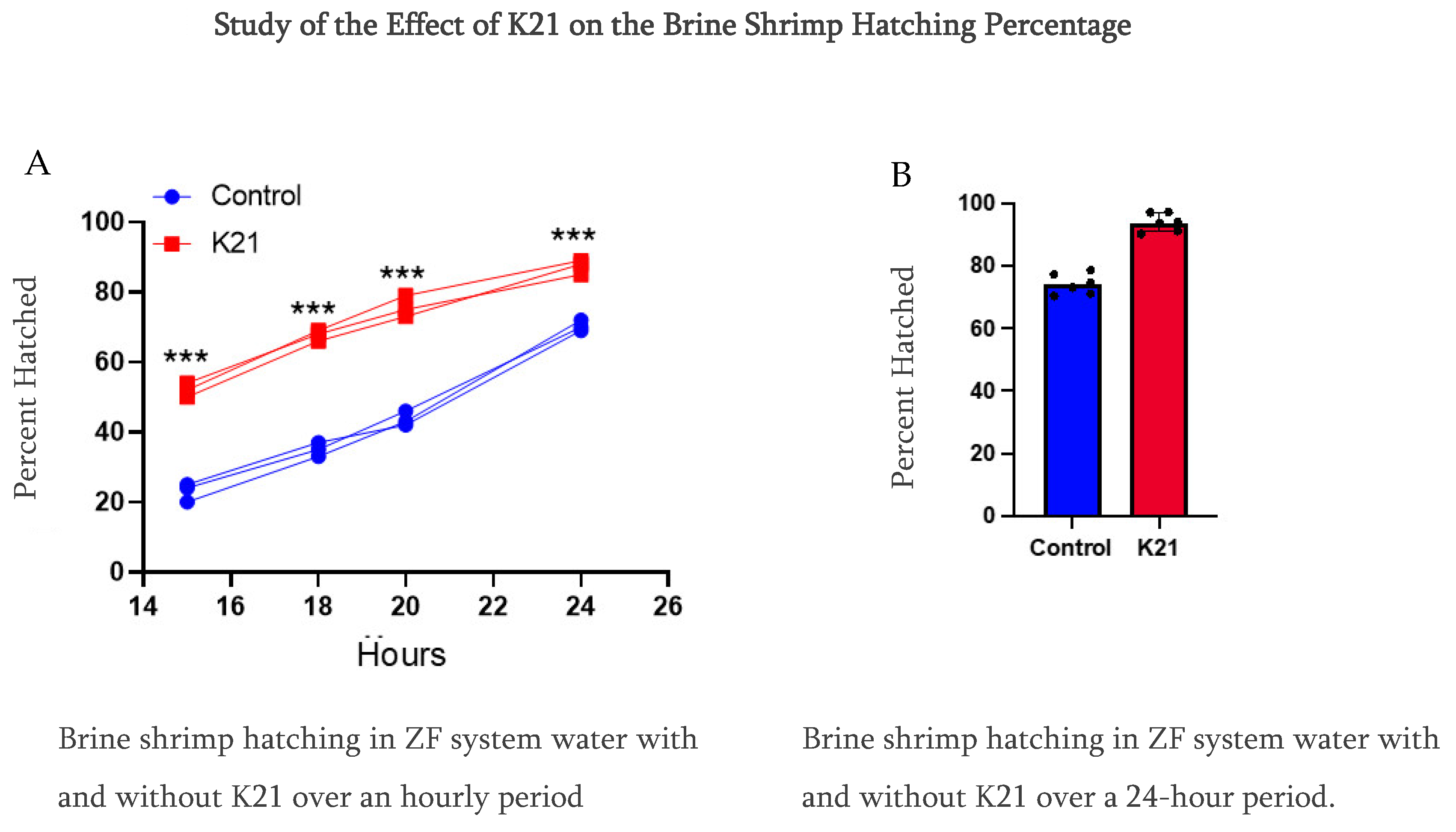 Biomedicines 13 01267 g004