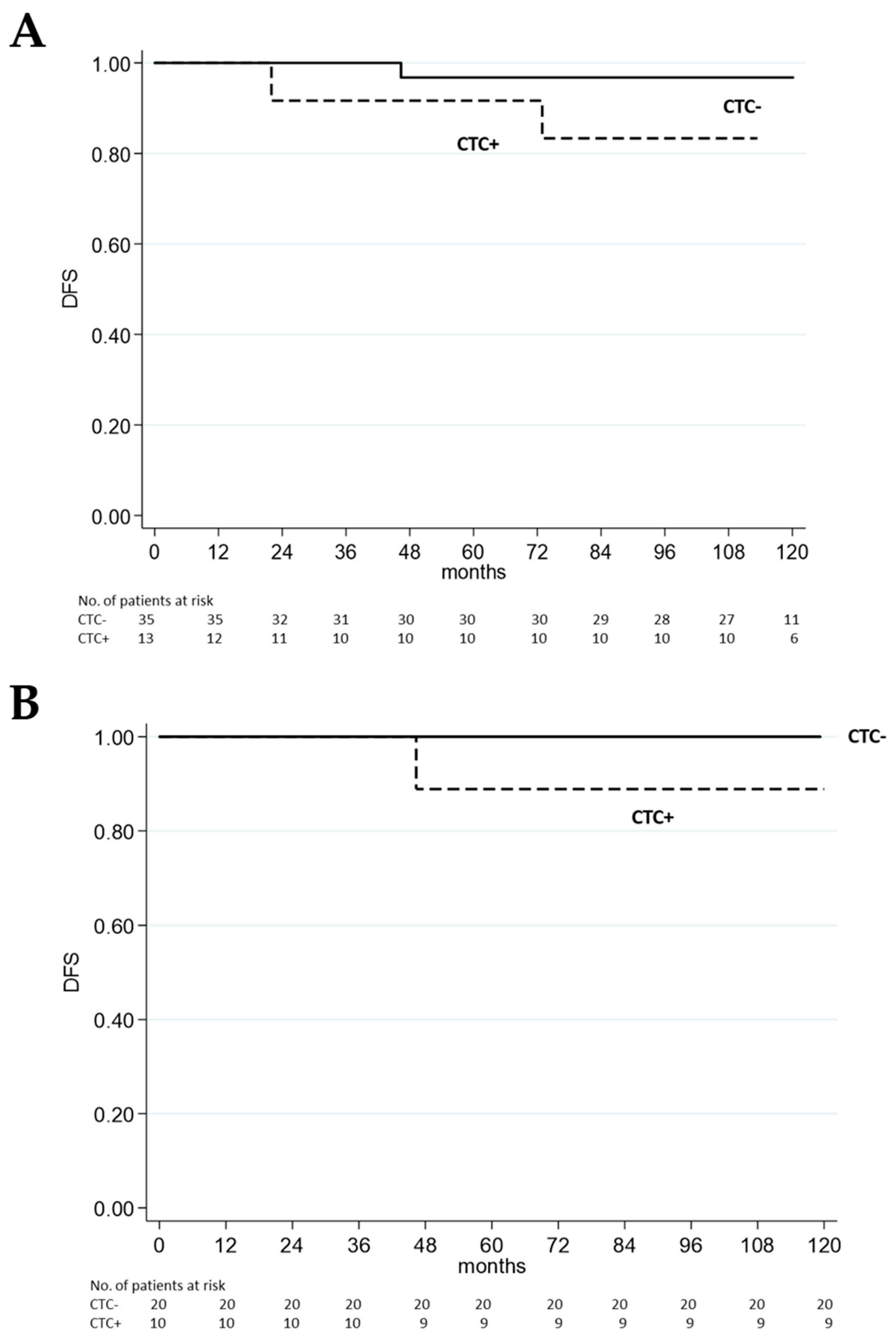Biomedicines 13 01278 g001