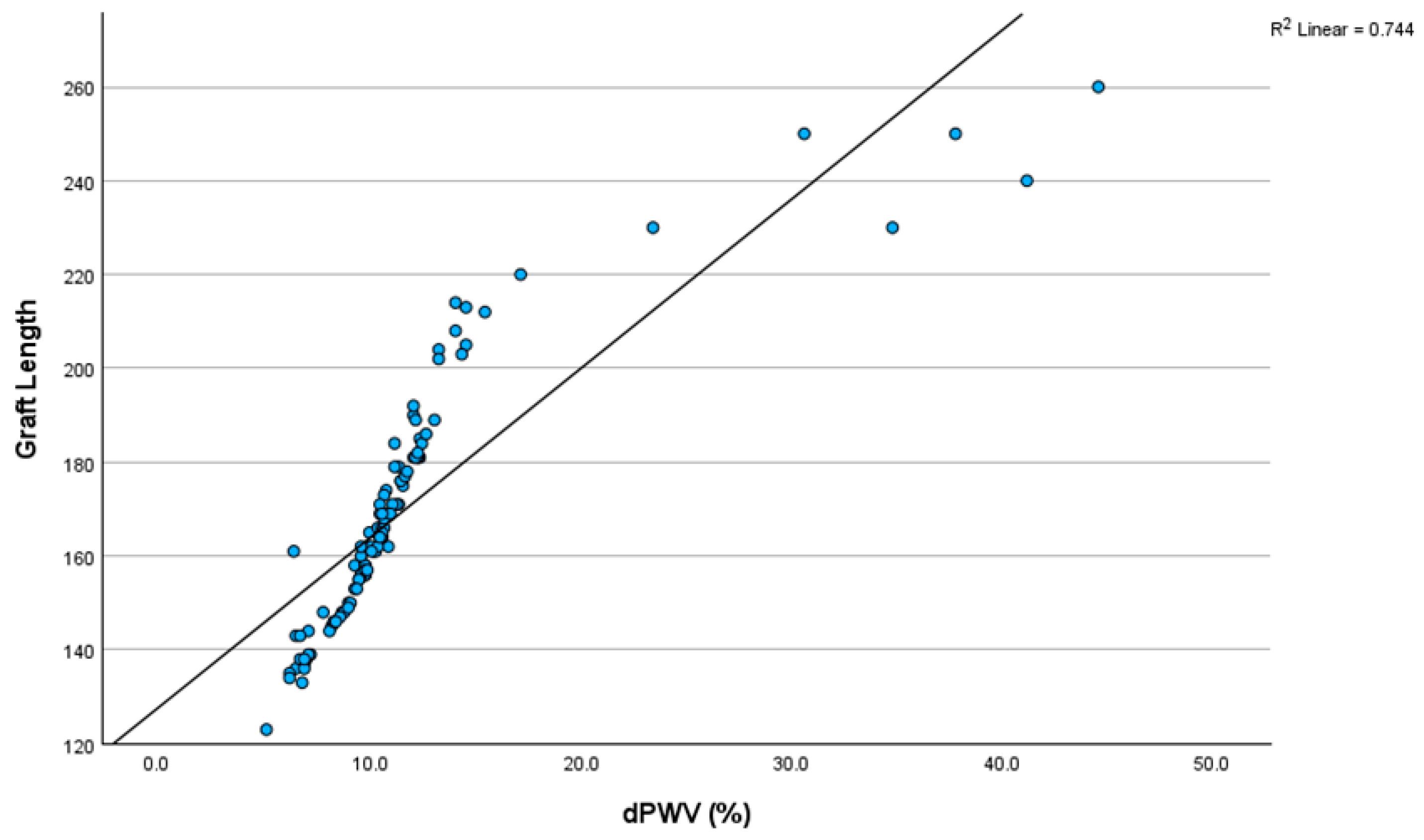Biomedicines 13 01279 g002