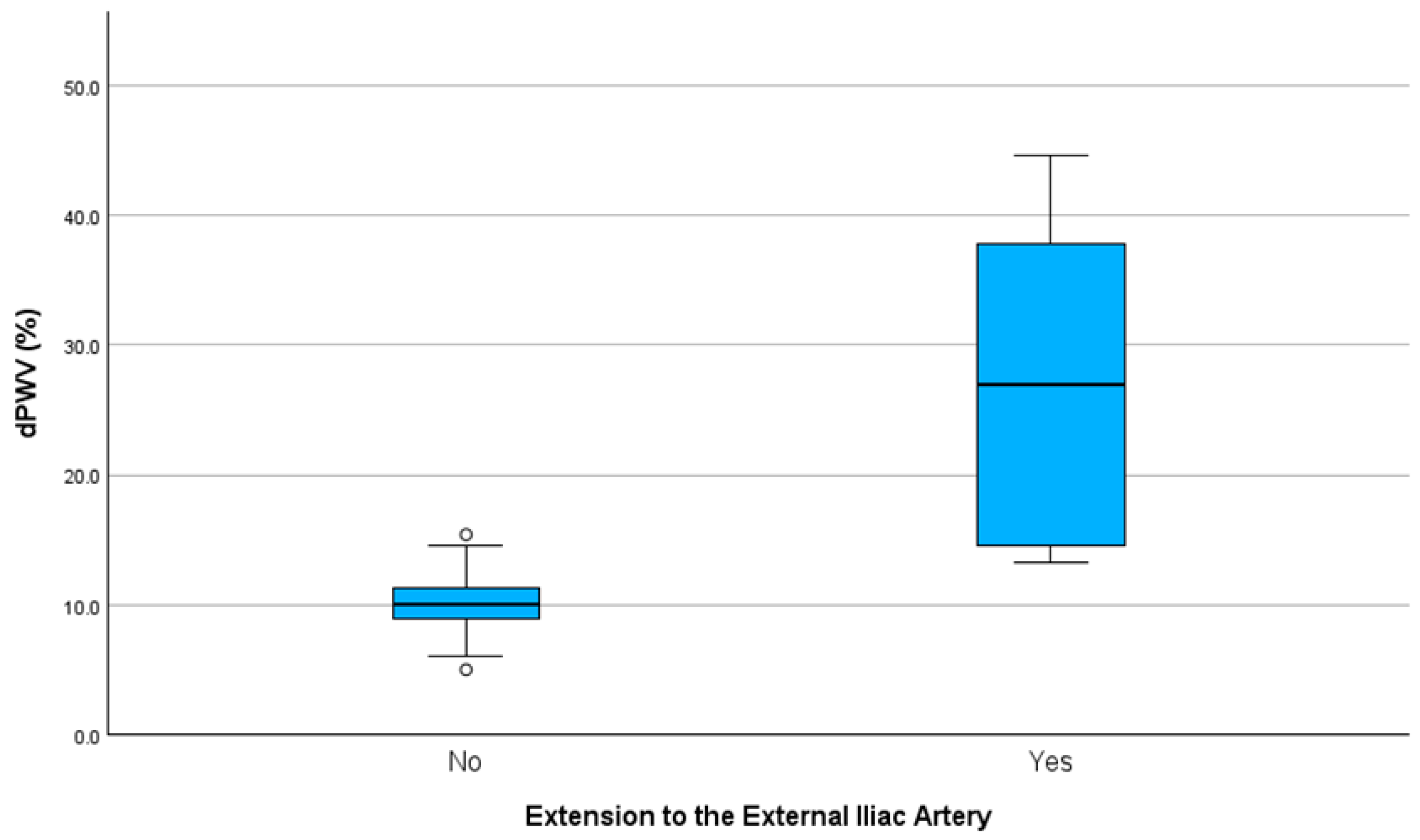 Biomedicines 13 01279 g003