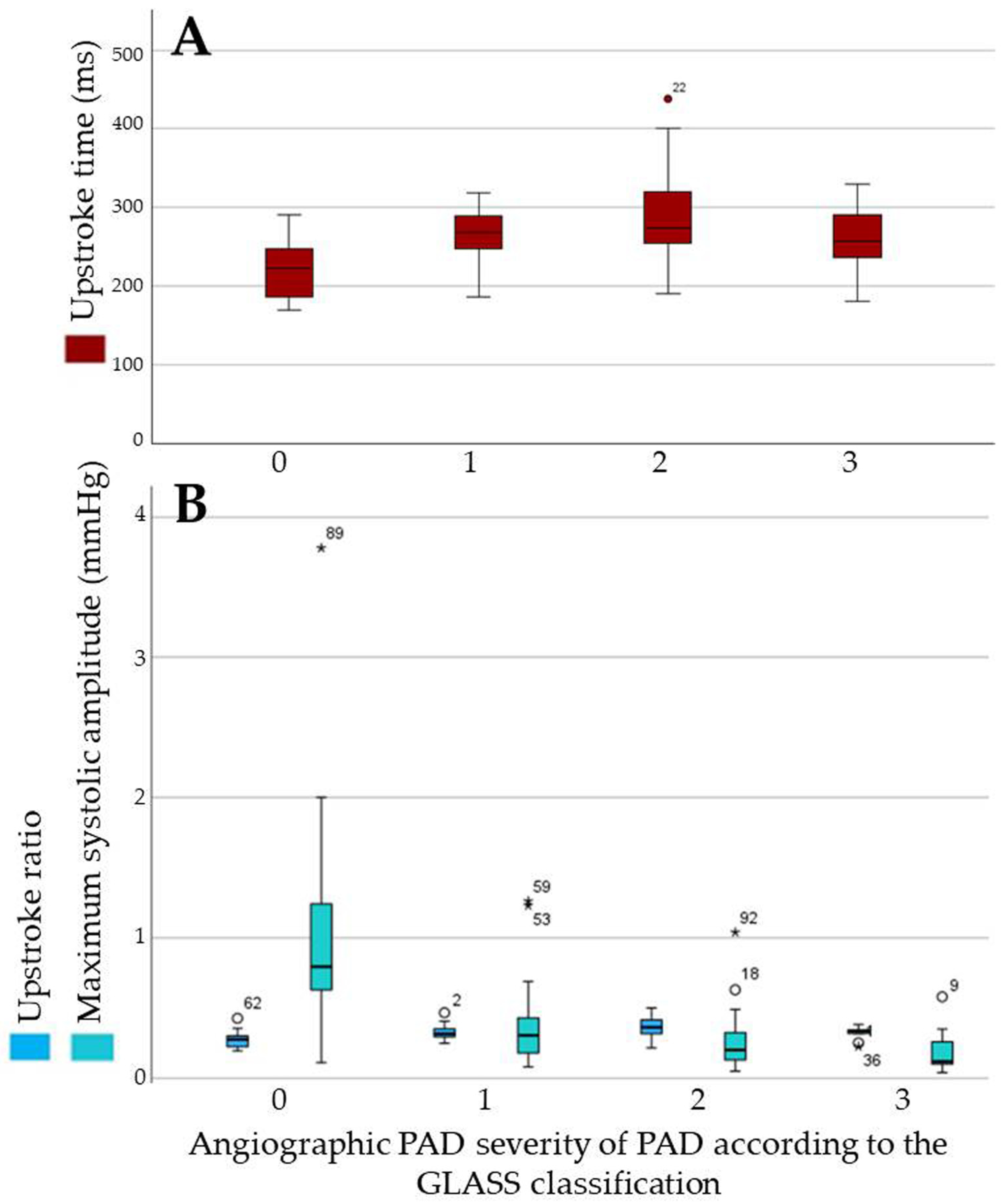 Biomedicines 13 01281 g005
