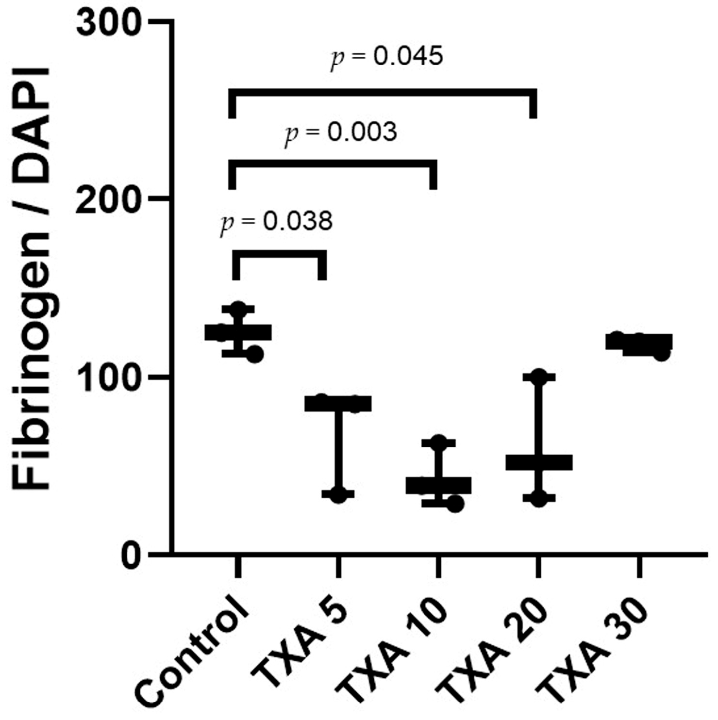 Biomedicines 13 01284 g014