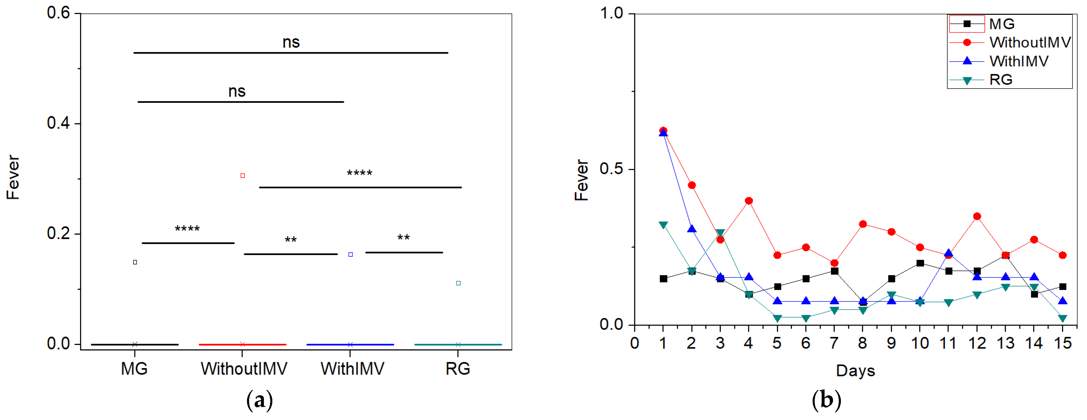Biomedicines 13 01334 g003