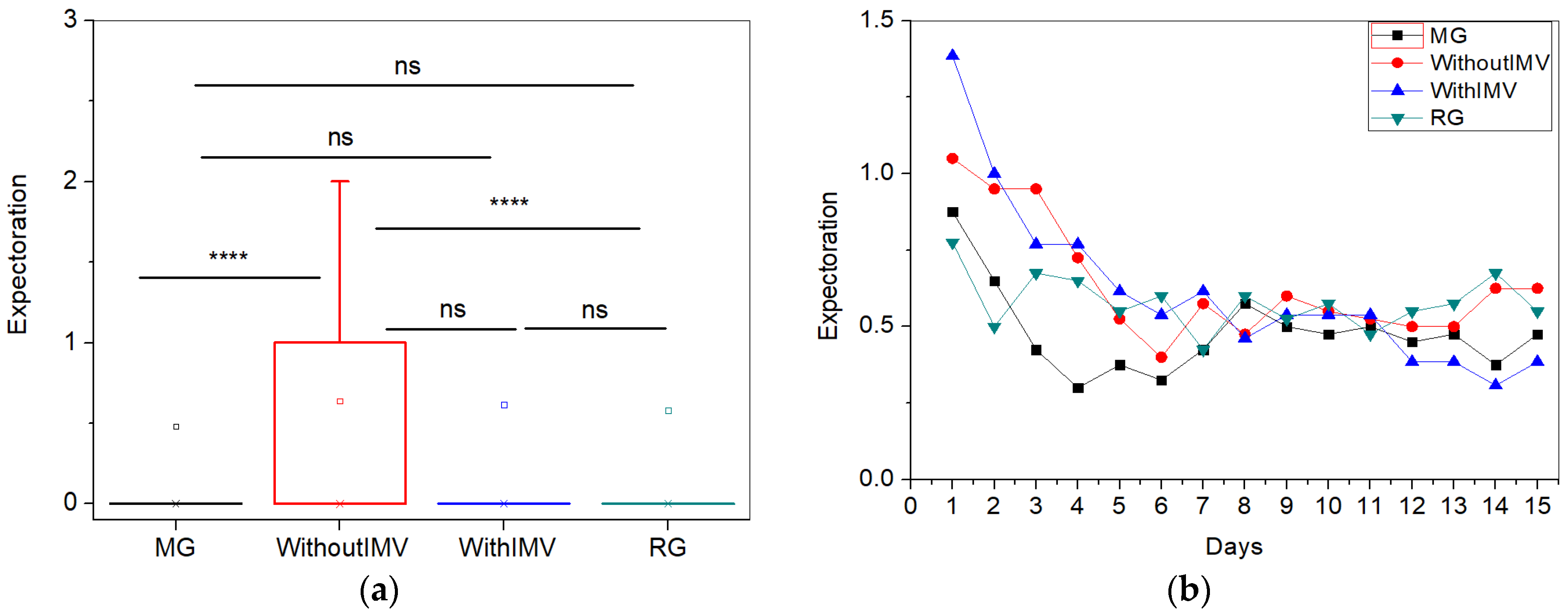 Biomedicines 13 01334 g004