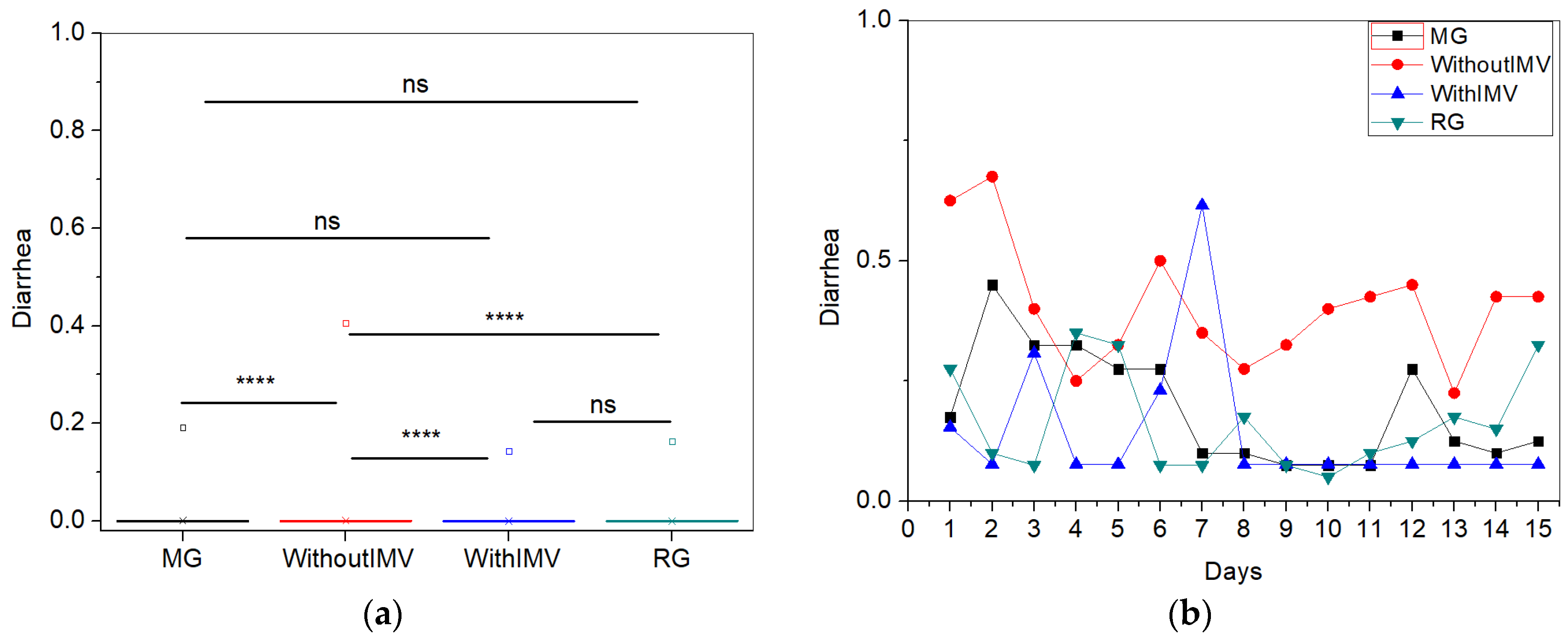 Biomedicines 13 01334 g006