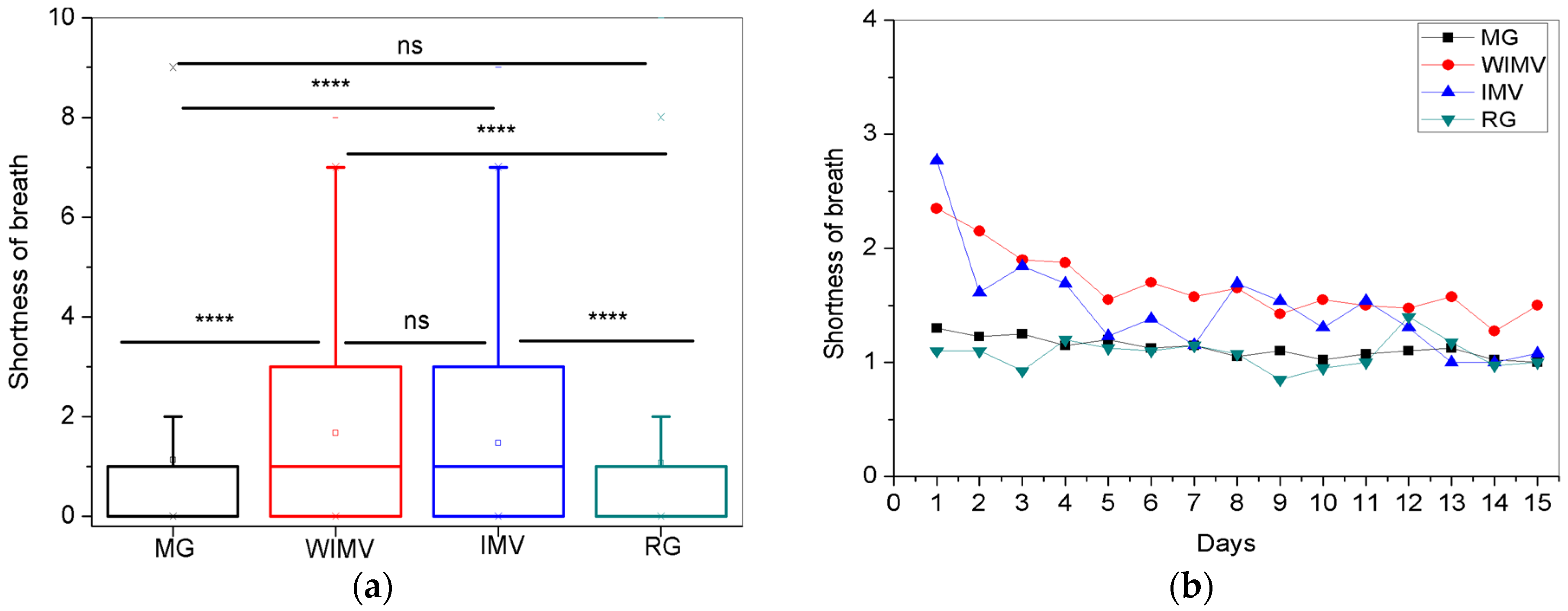 Biomedicines 13 01334 g007