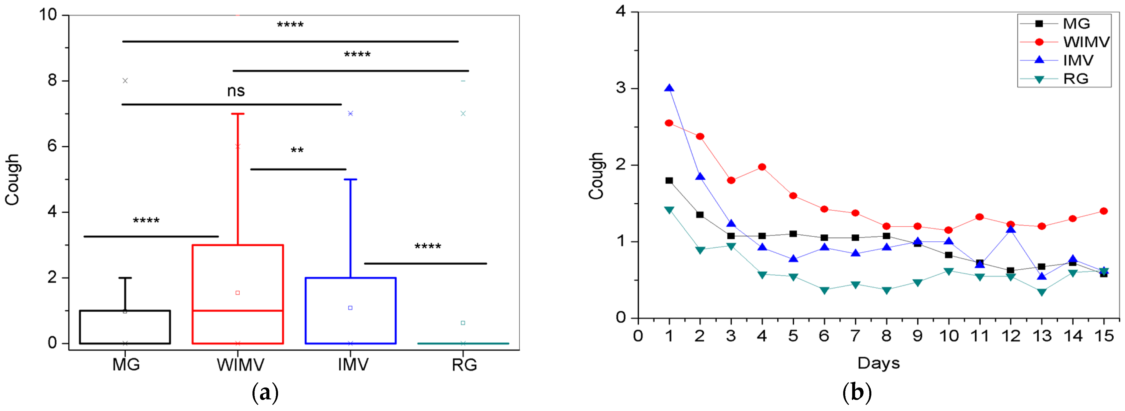 Biomedicines 13 01334 g009