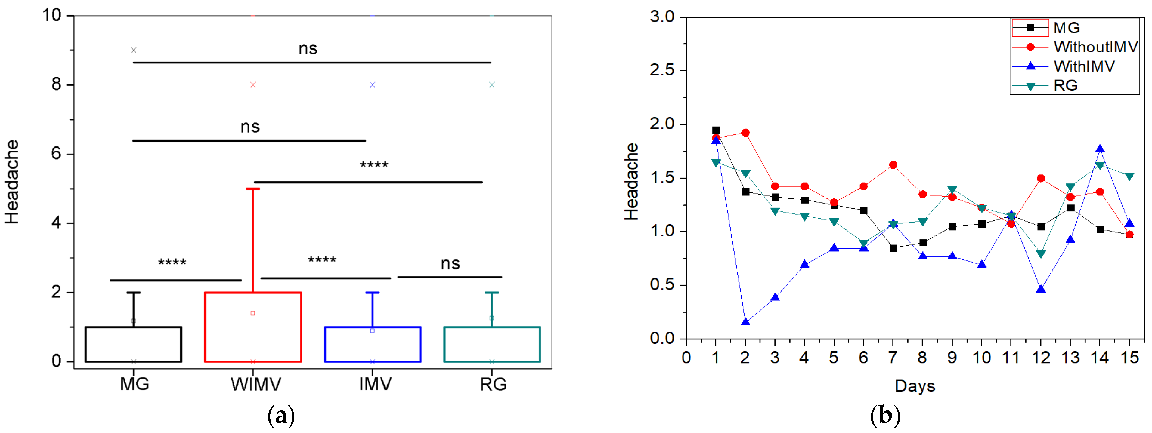 Biomedicines 13 01334 g010