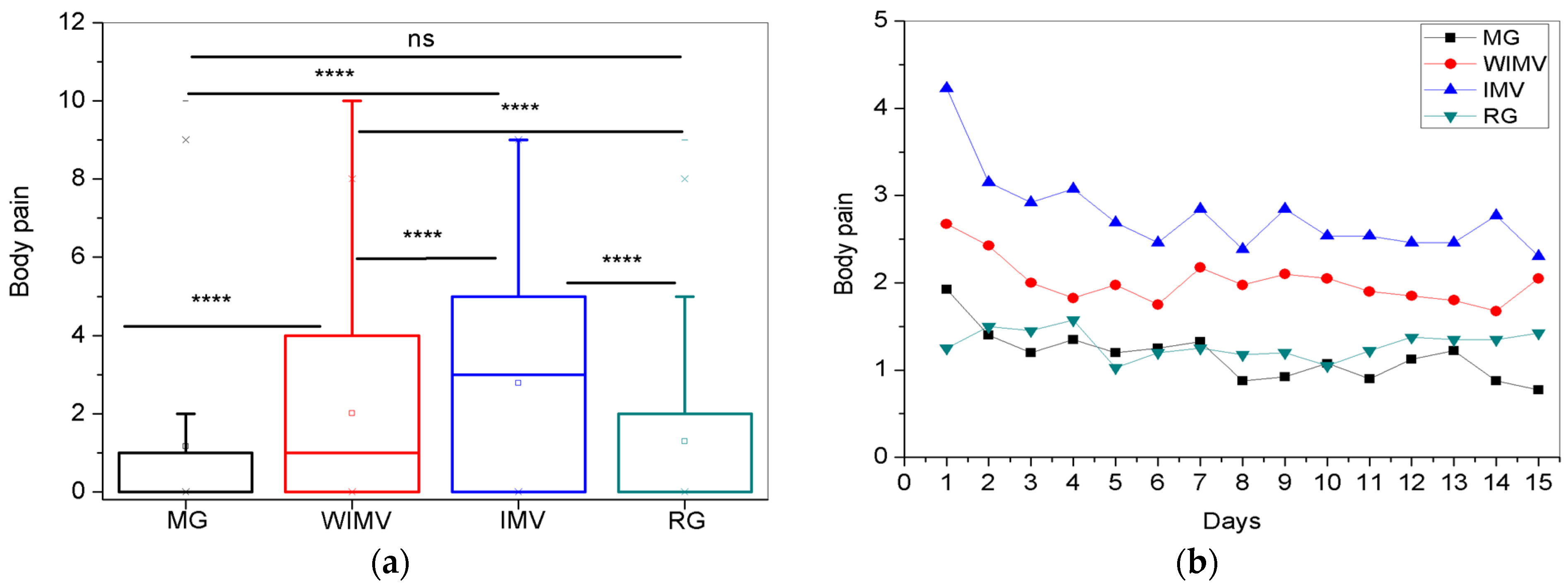 Biomedicines 13 01334 g011