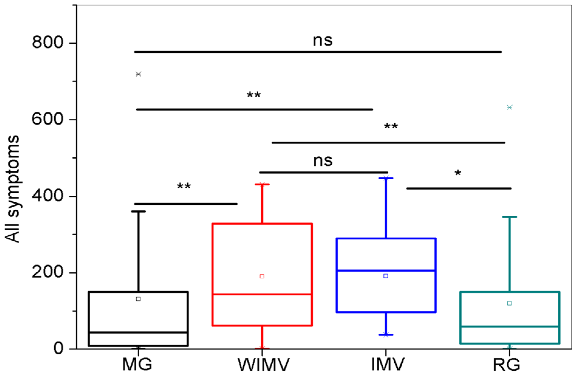 Biomedicines 13 01334 g014