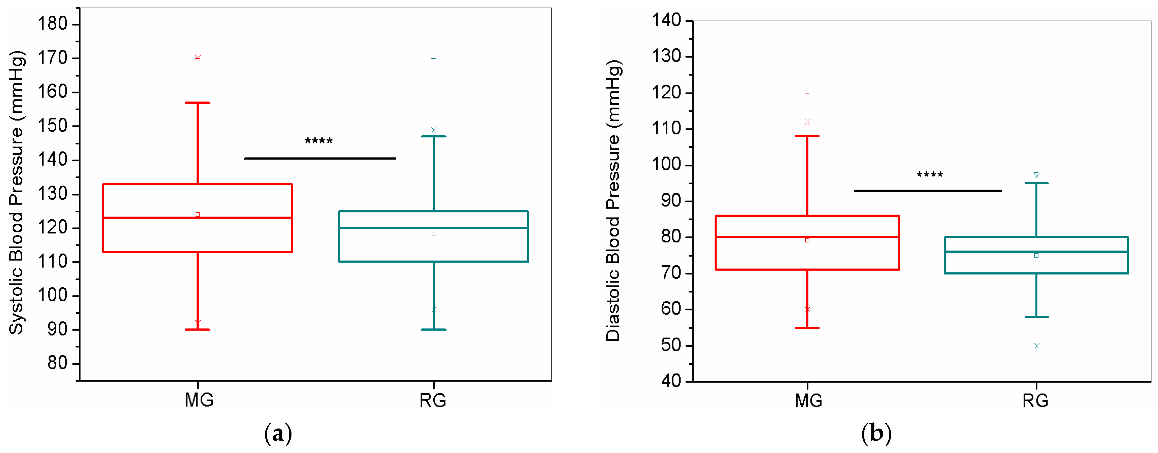 Biomedicines 13 01334 g016