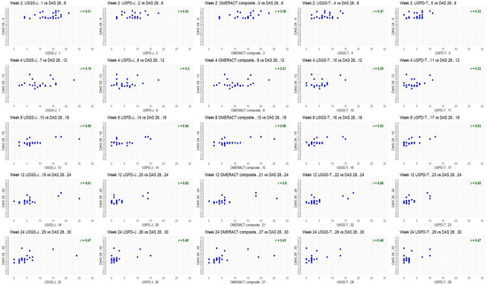 Biomedicines 13 01339 g0a2