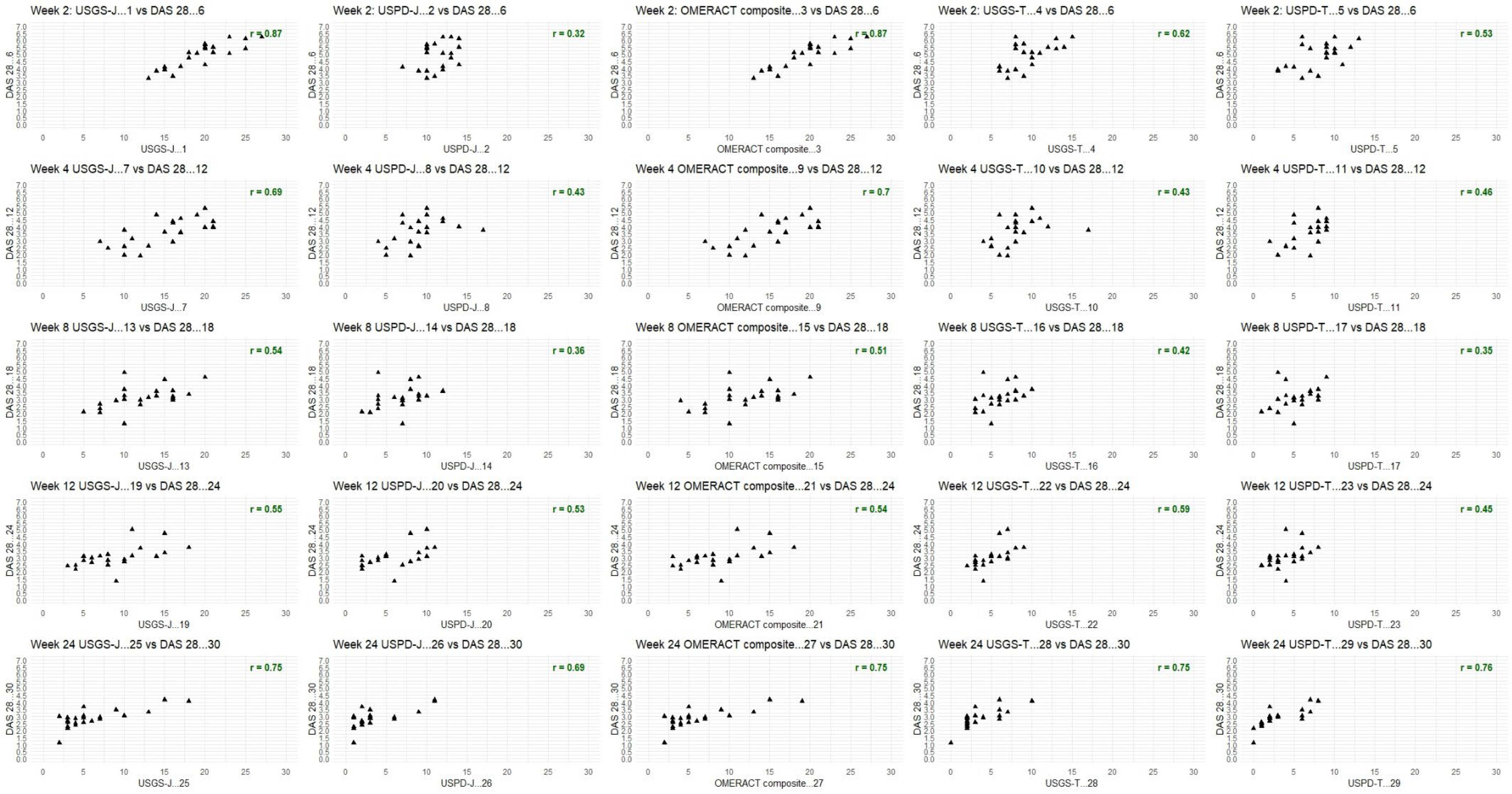 Biomedicines 13 01339 g0a3