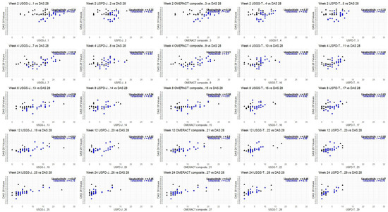 Biomedicines 13 01339 g0a4