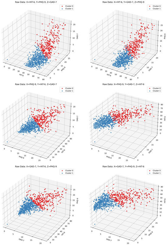 Biomedicines 13 01345 g0a1