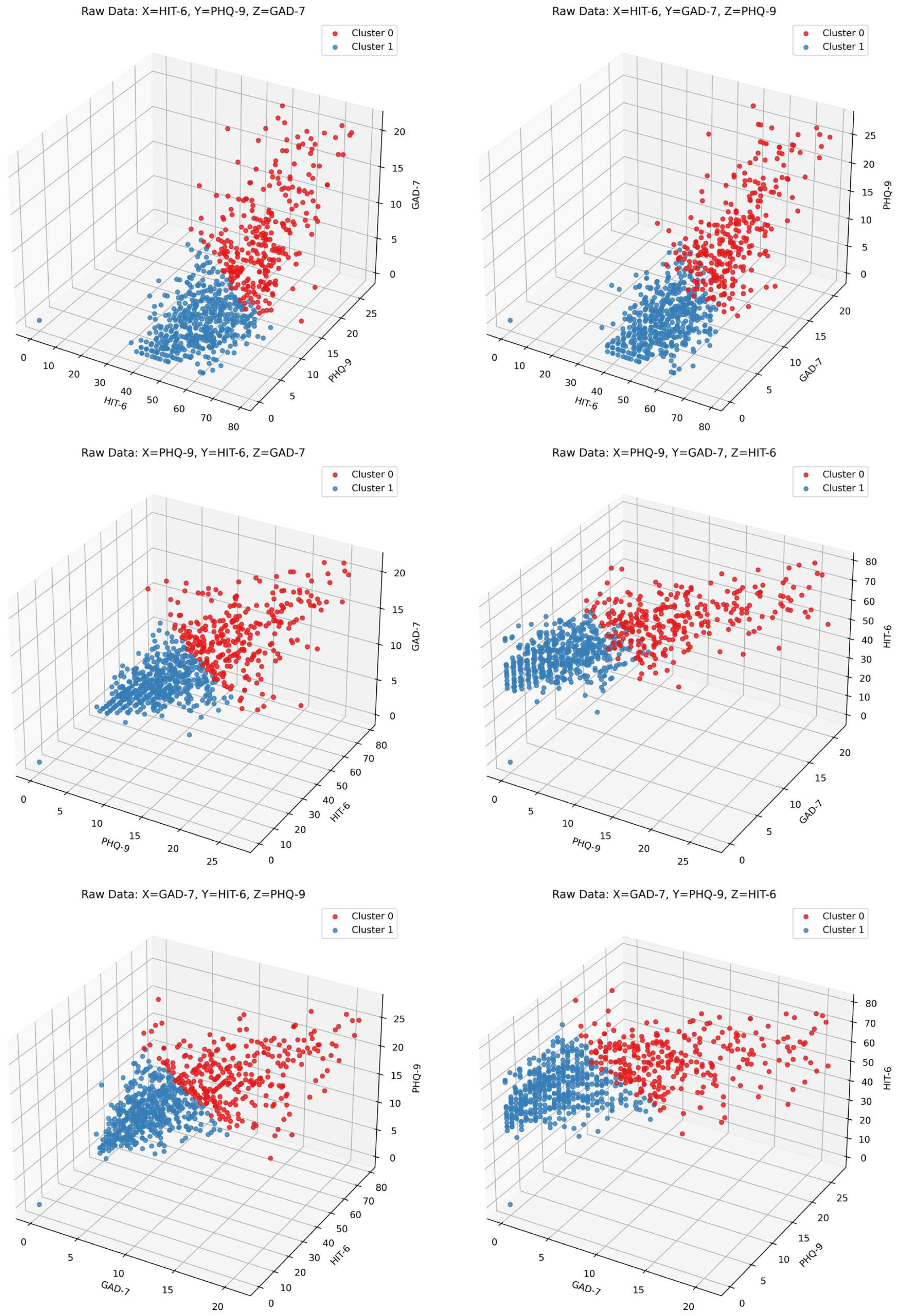 Biomedicines 13 01345 g0a1