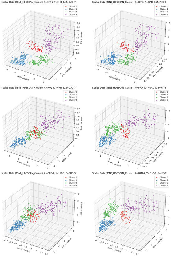 Biomedicines 13 01345 g0a2