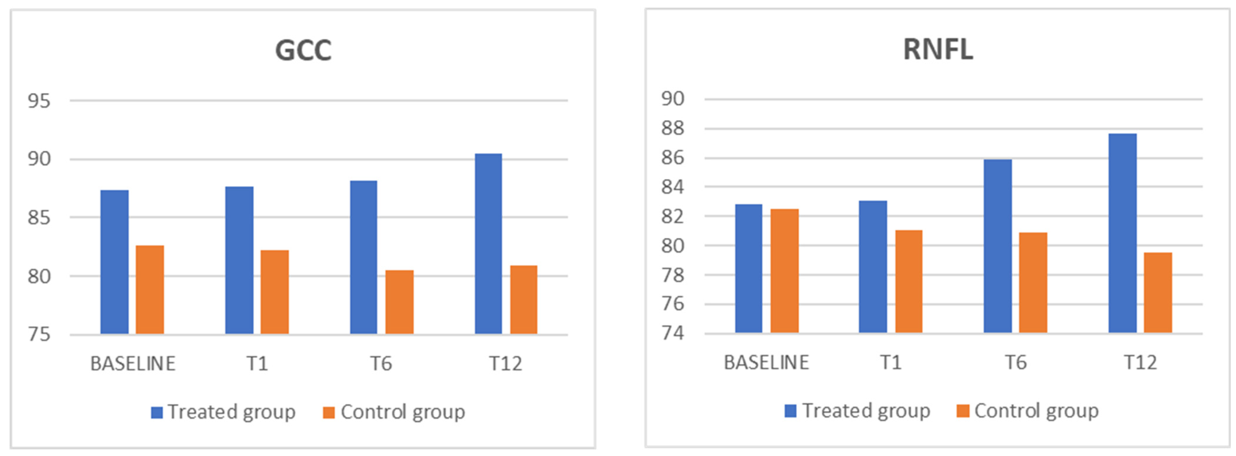 Biomedicines 13 01352 g001