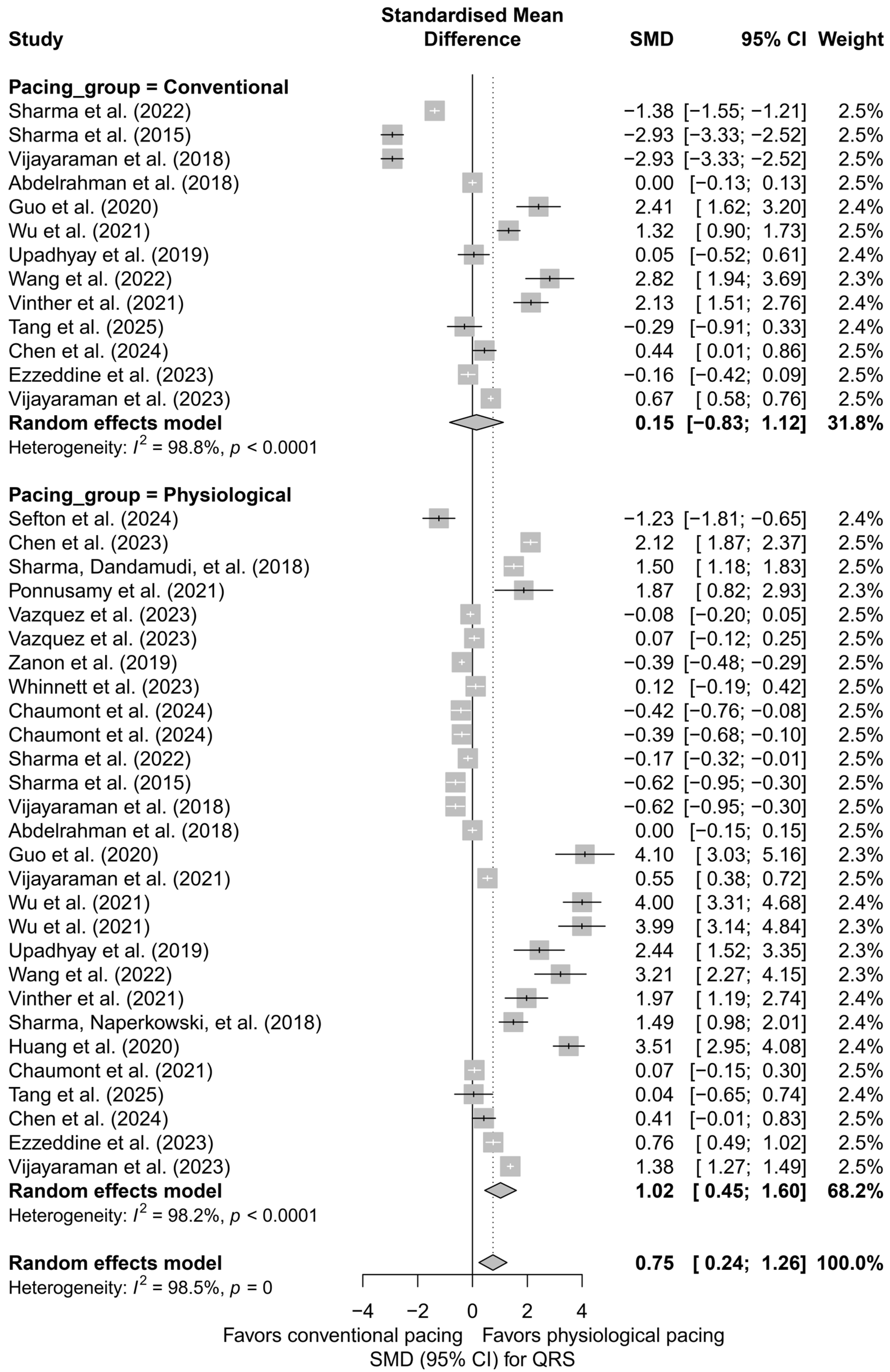 Biomedicines 13 01359 g010