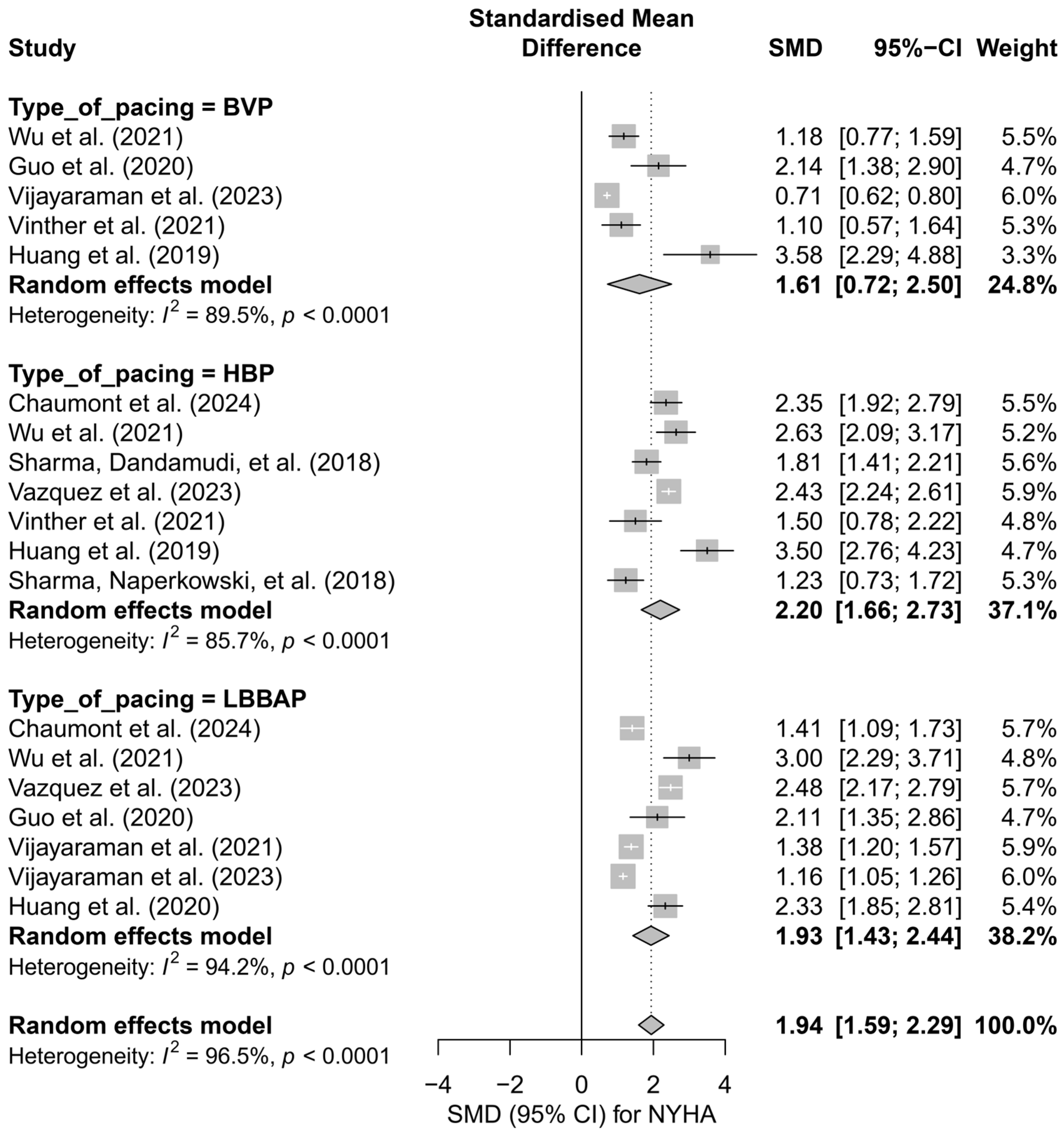 Biomedicines 13 01359 g012