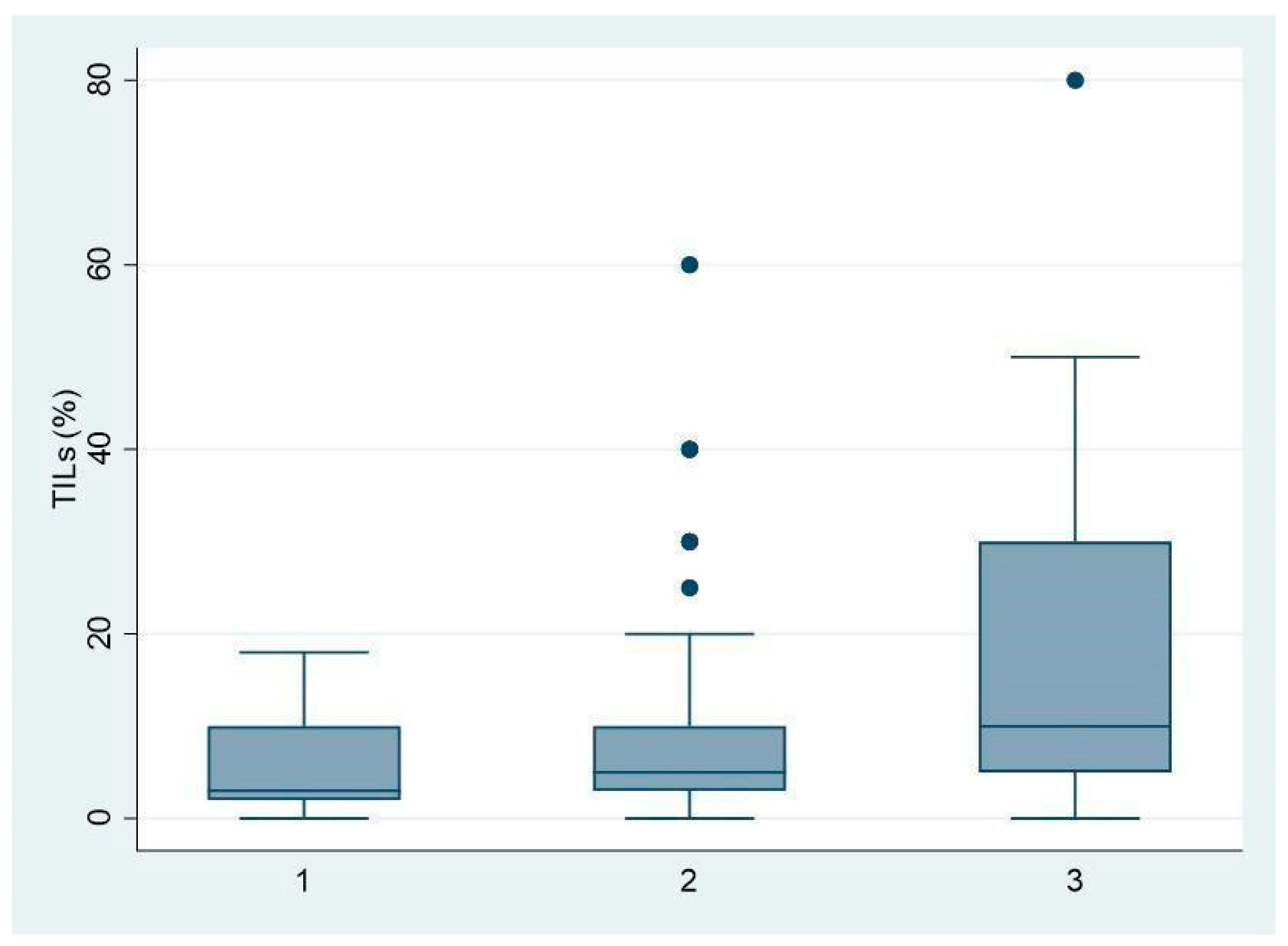 Biomedicines 13 01364 g001