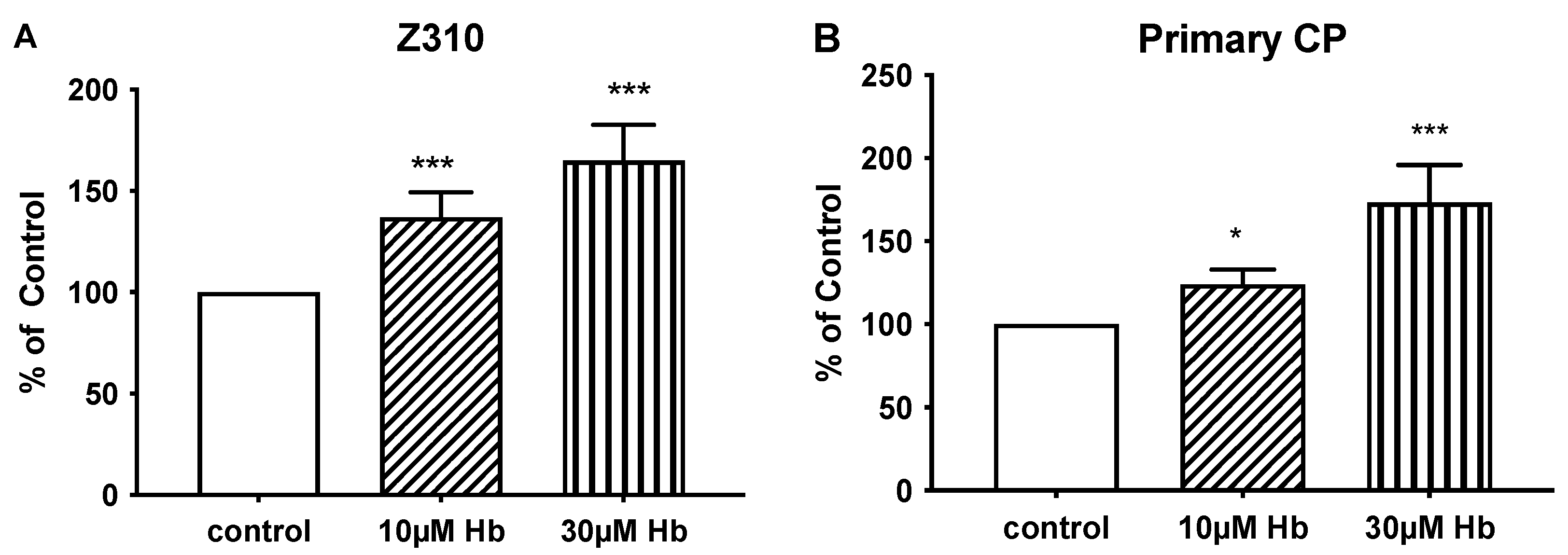 Biomedicines 13 01366 g001