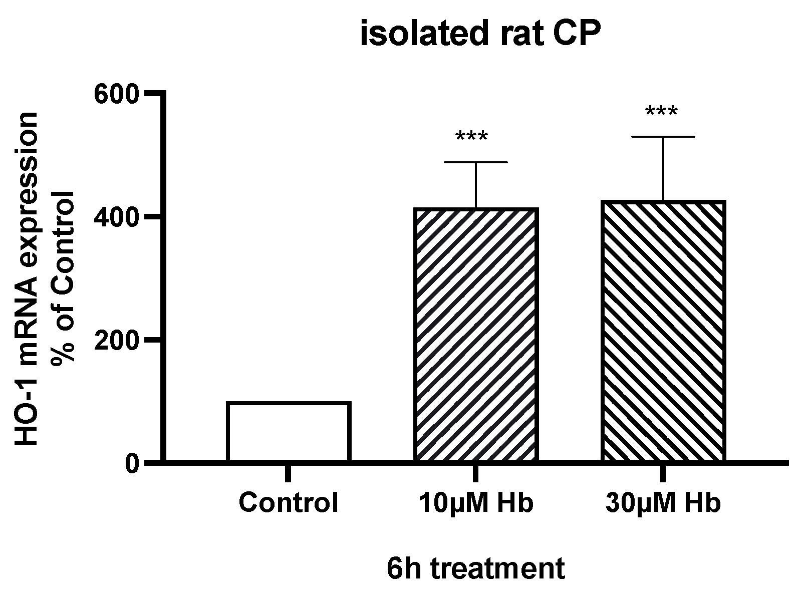 Biomedicines 13 01366 g006