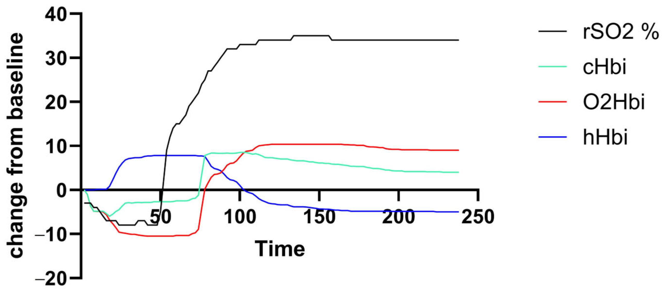 Biomedicines 13 01371 g001