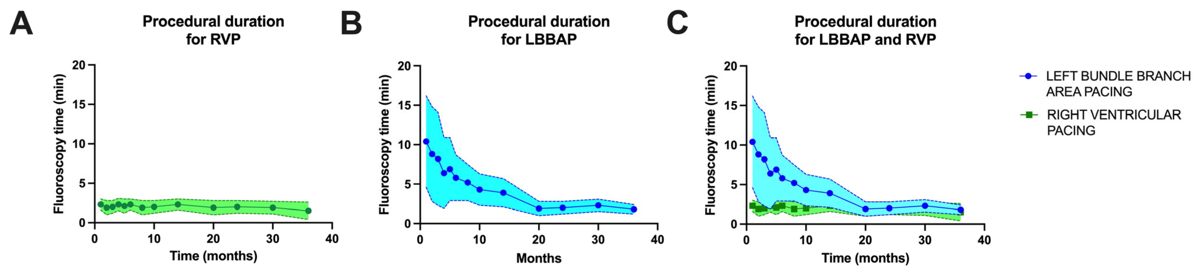Biomedicines 13 01374 g004