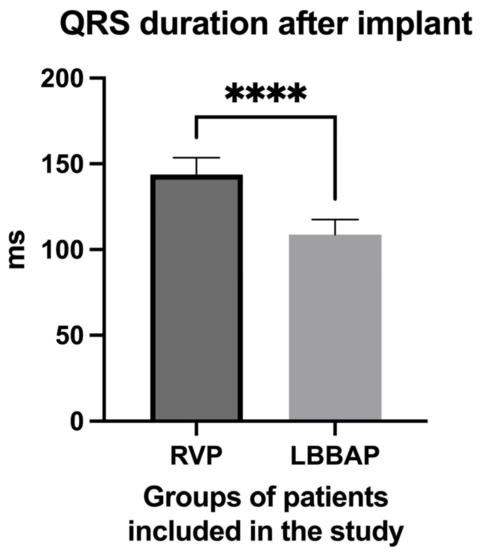 Biomedicines 13 01374 g006
