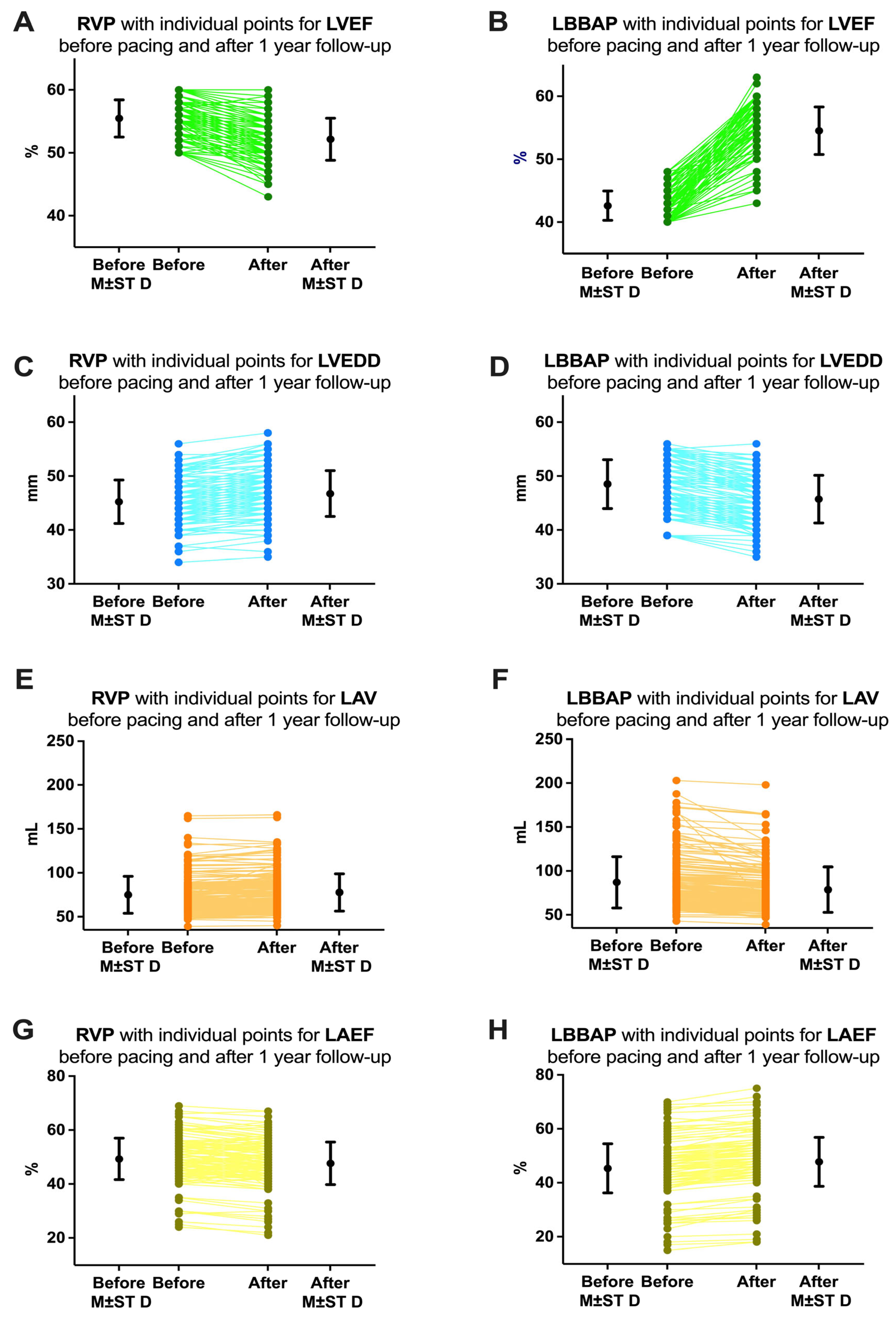 Biomedicines 13 01374 g008