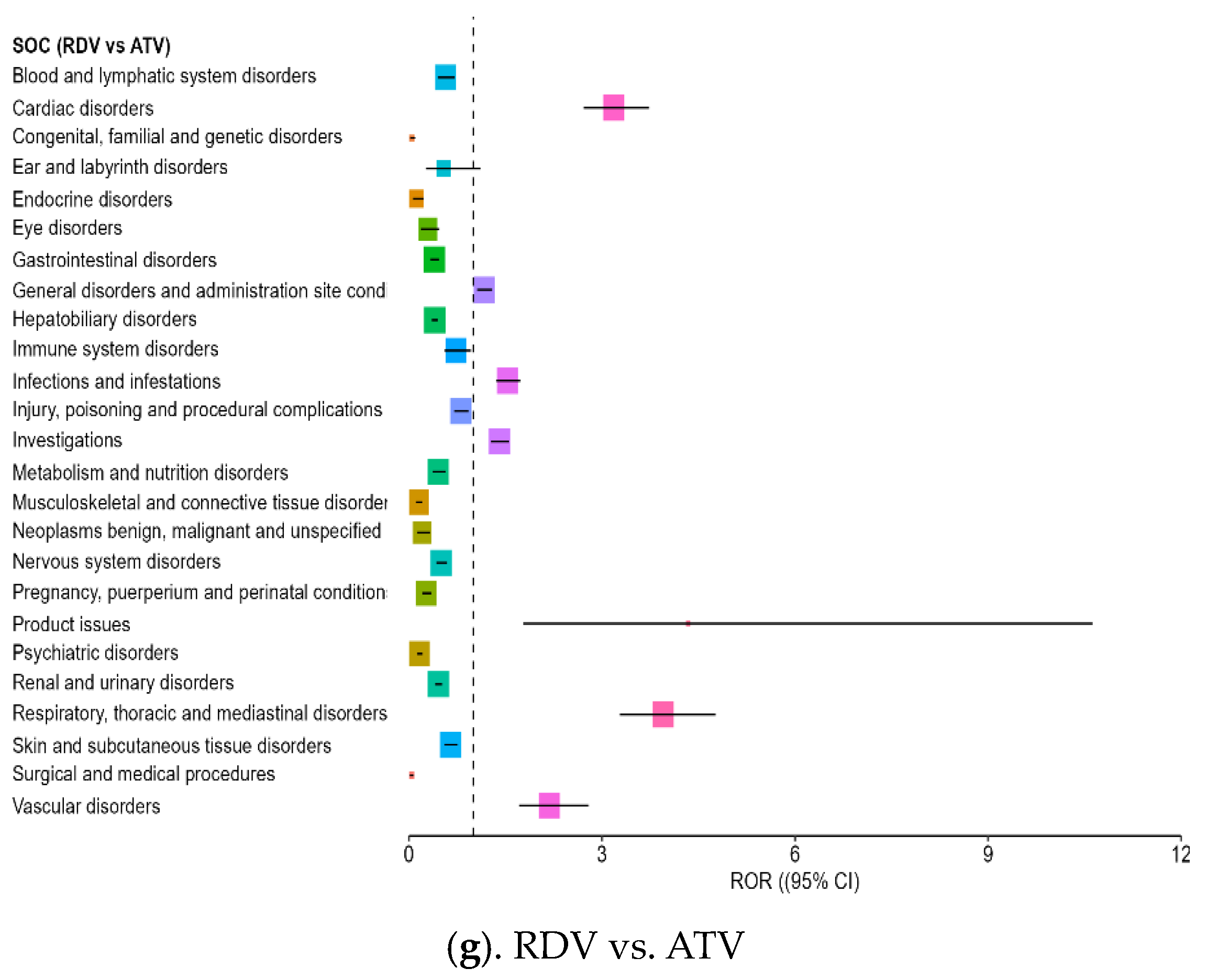 Biomedicines 13 01387 g002b Biomedicines 13 01387 g002b