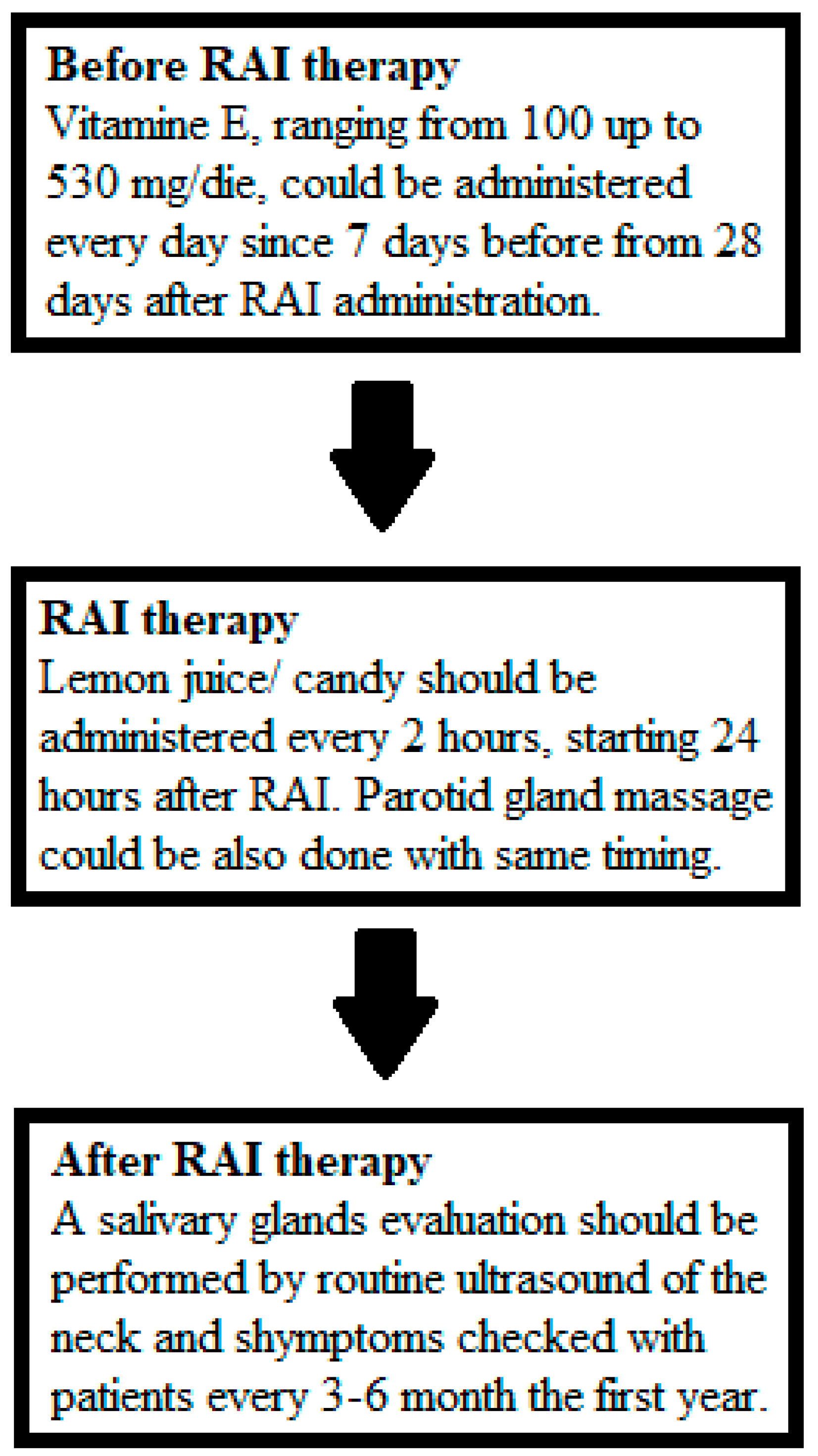 Biomedicines 13 01404 g001 Biomedicines 13 01404 g001