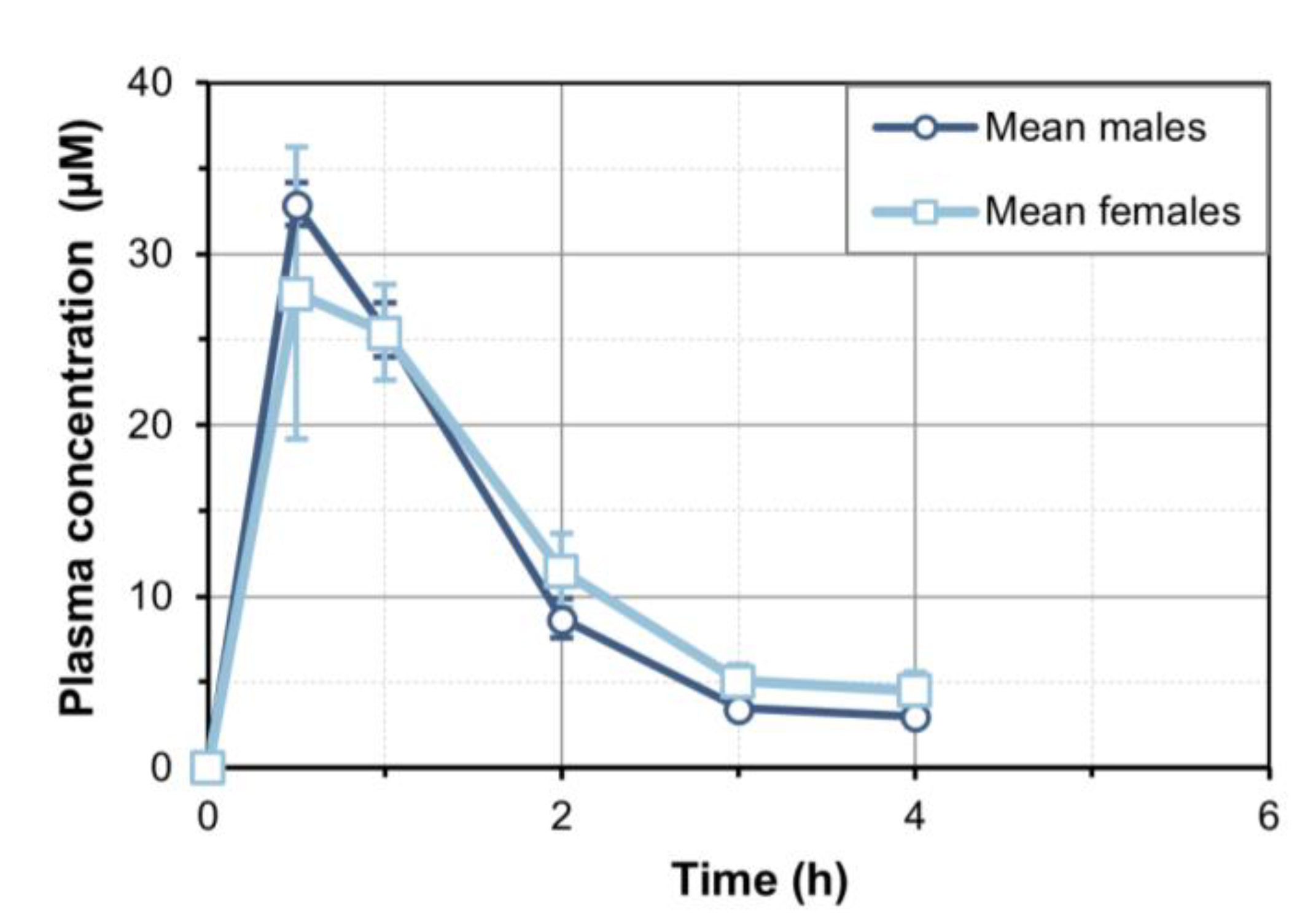 Biomedicines 13 01411 g001