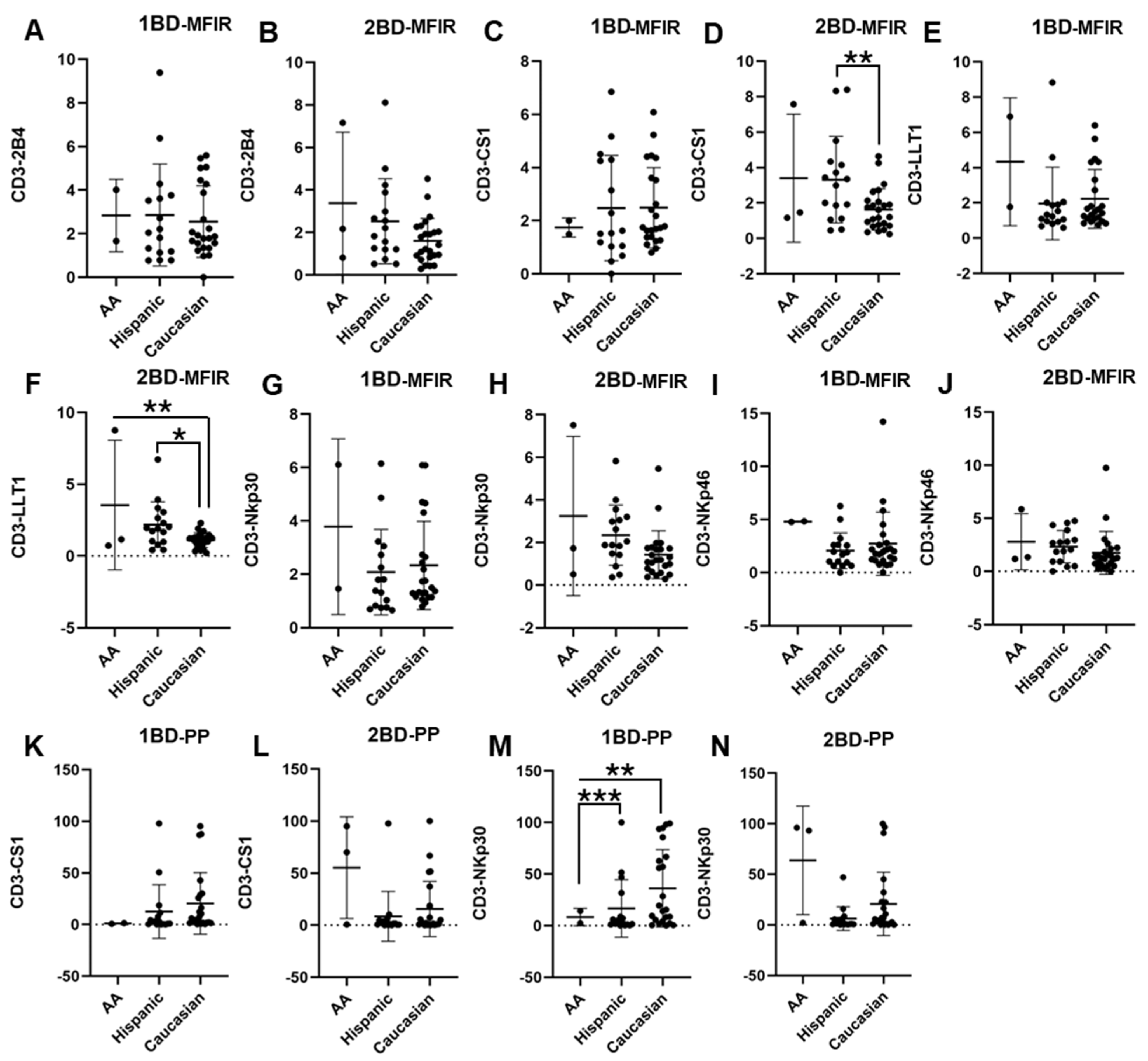 Biomedicines 13 01412 g001