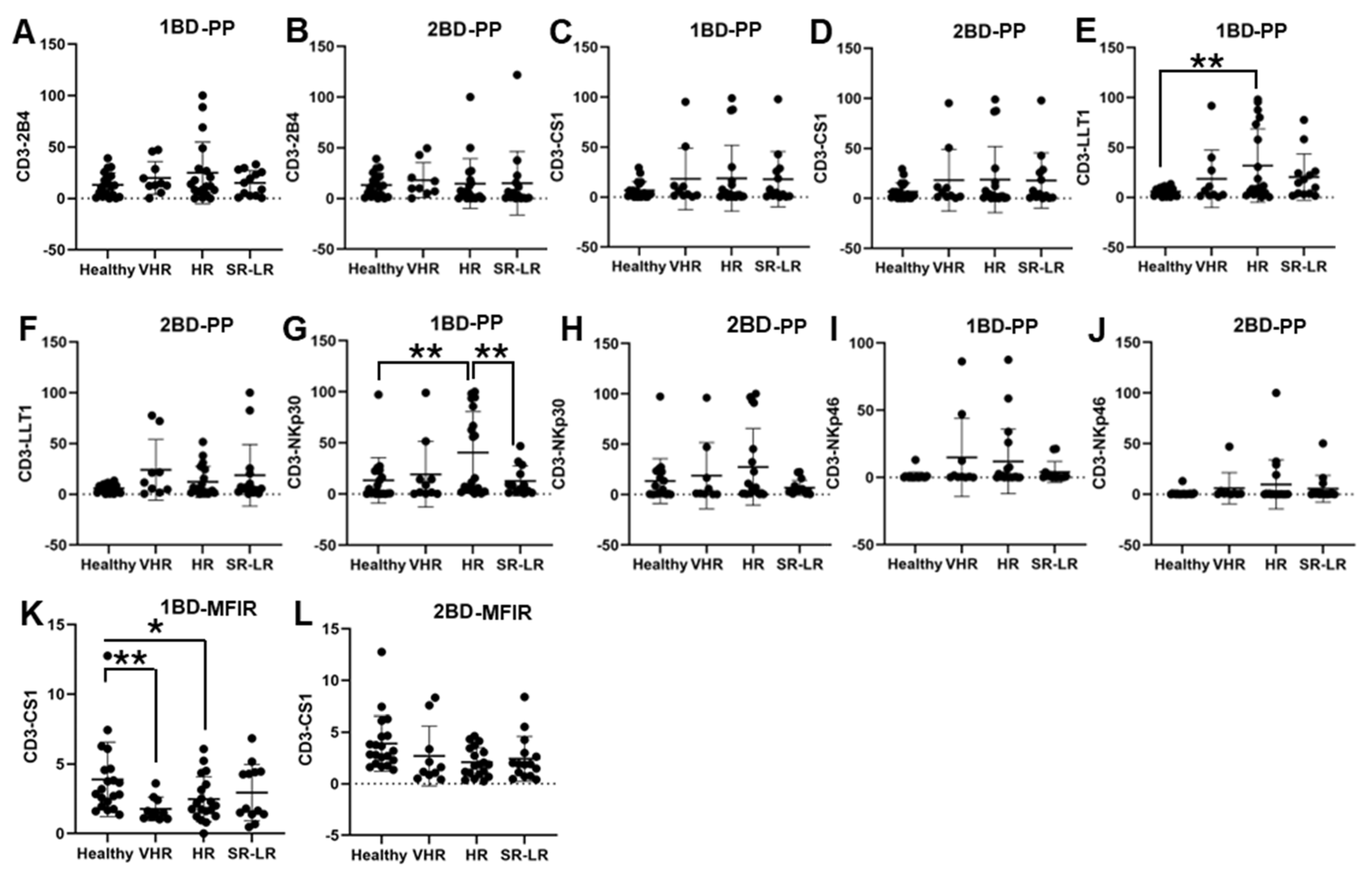 Biomedicines 13 01412 g002