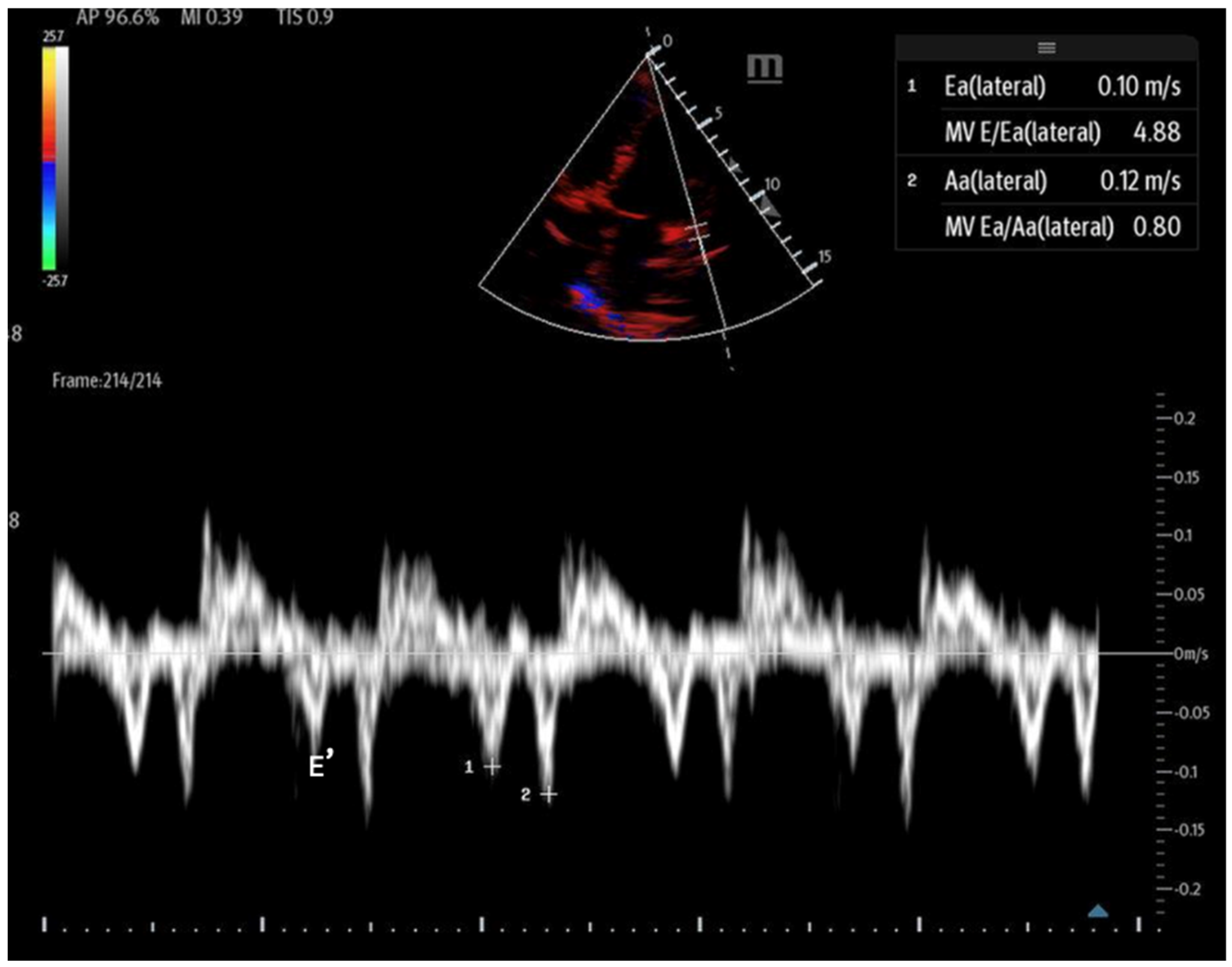 Biomedicines 13 01426 g015