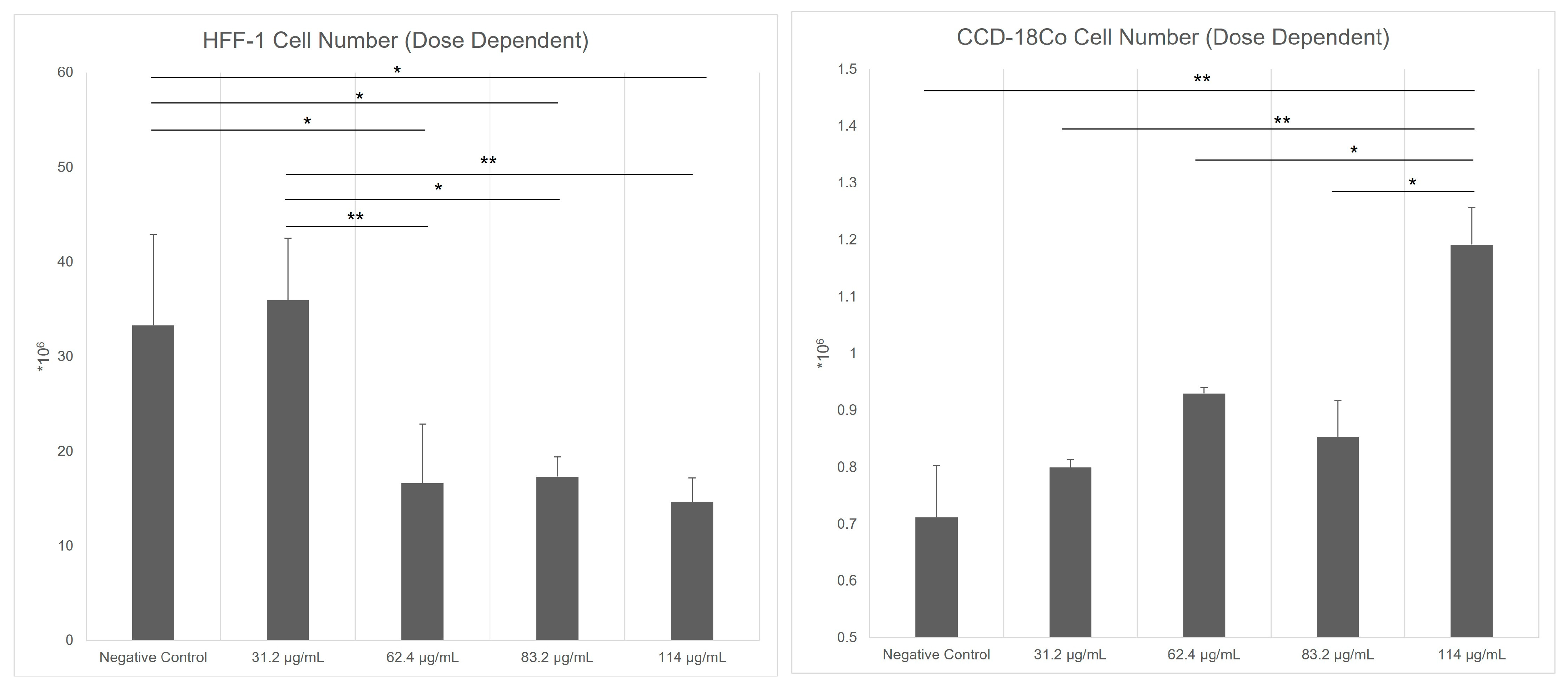 Biomedicines 13 01430 g001