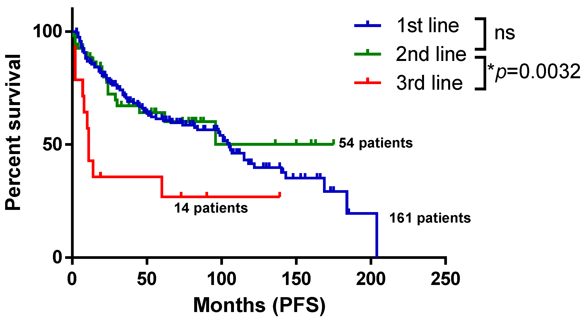 Biomedicines 13 01433 g001