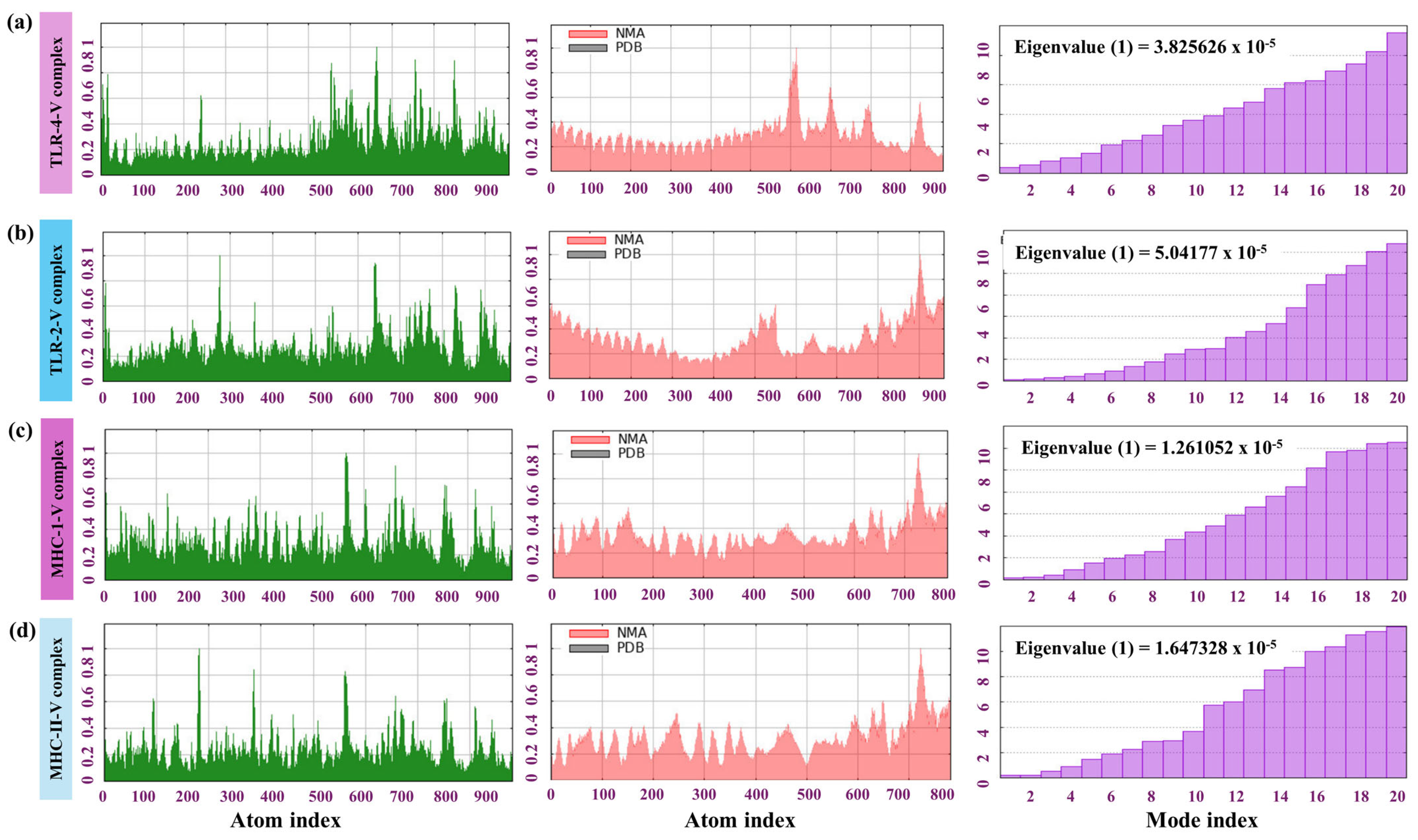 Biomedicines 13 01439 g007