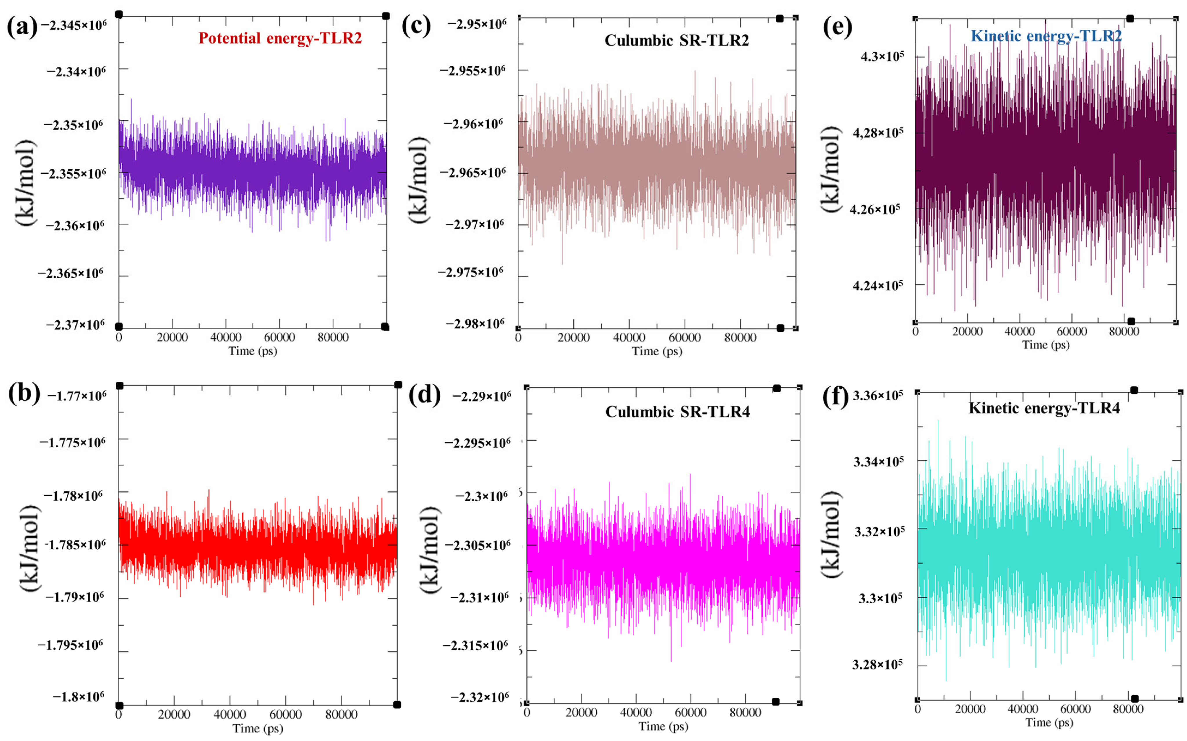 Biomedicines 13 01439 g009