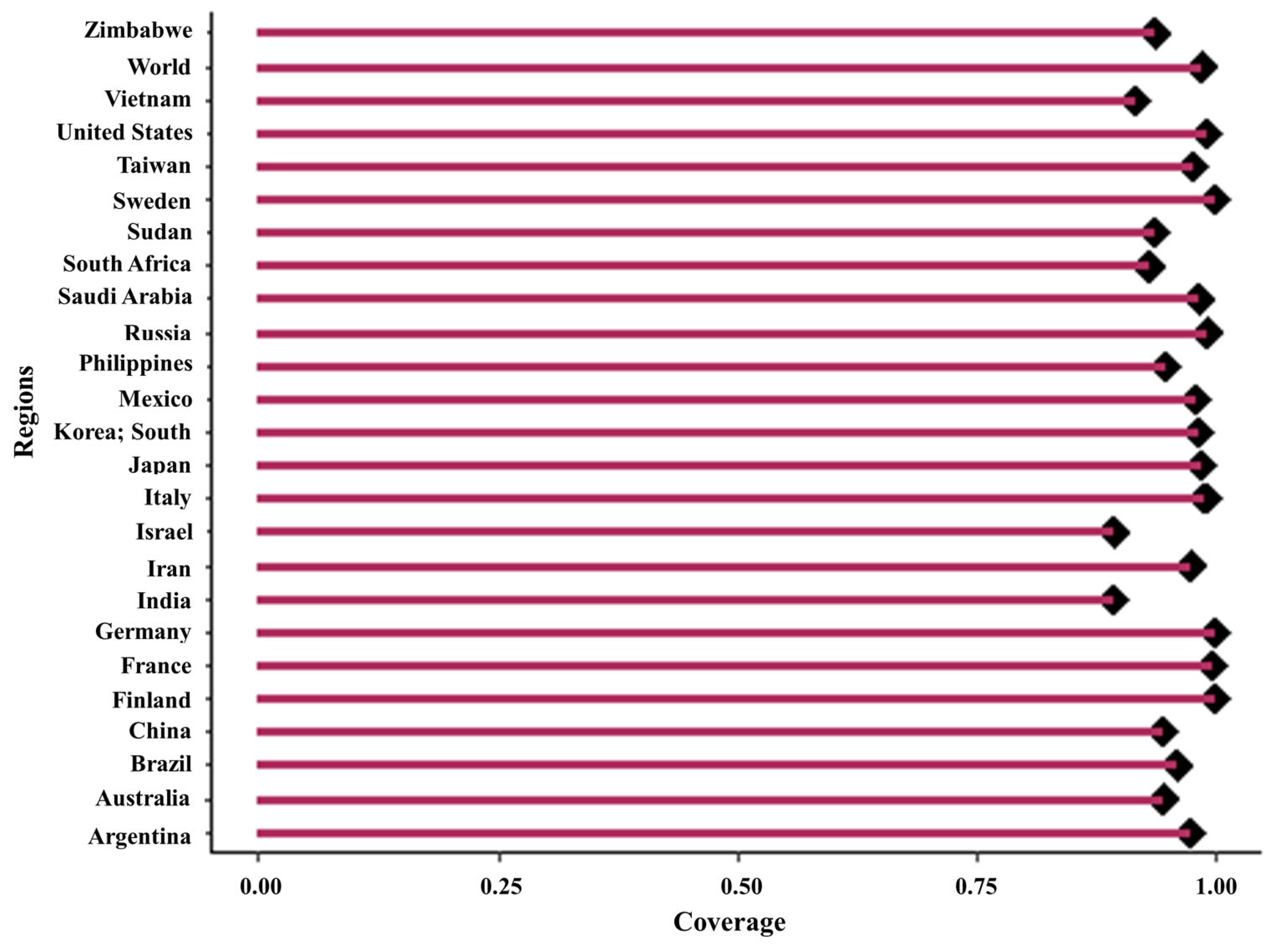 Biomedicines 13 01439 g012