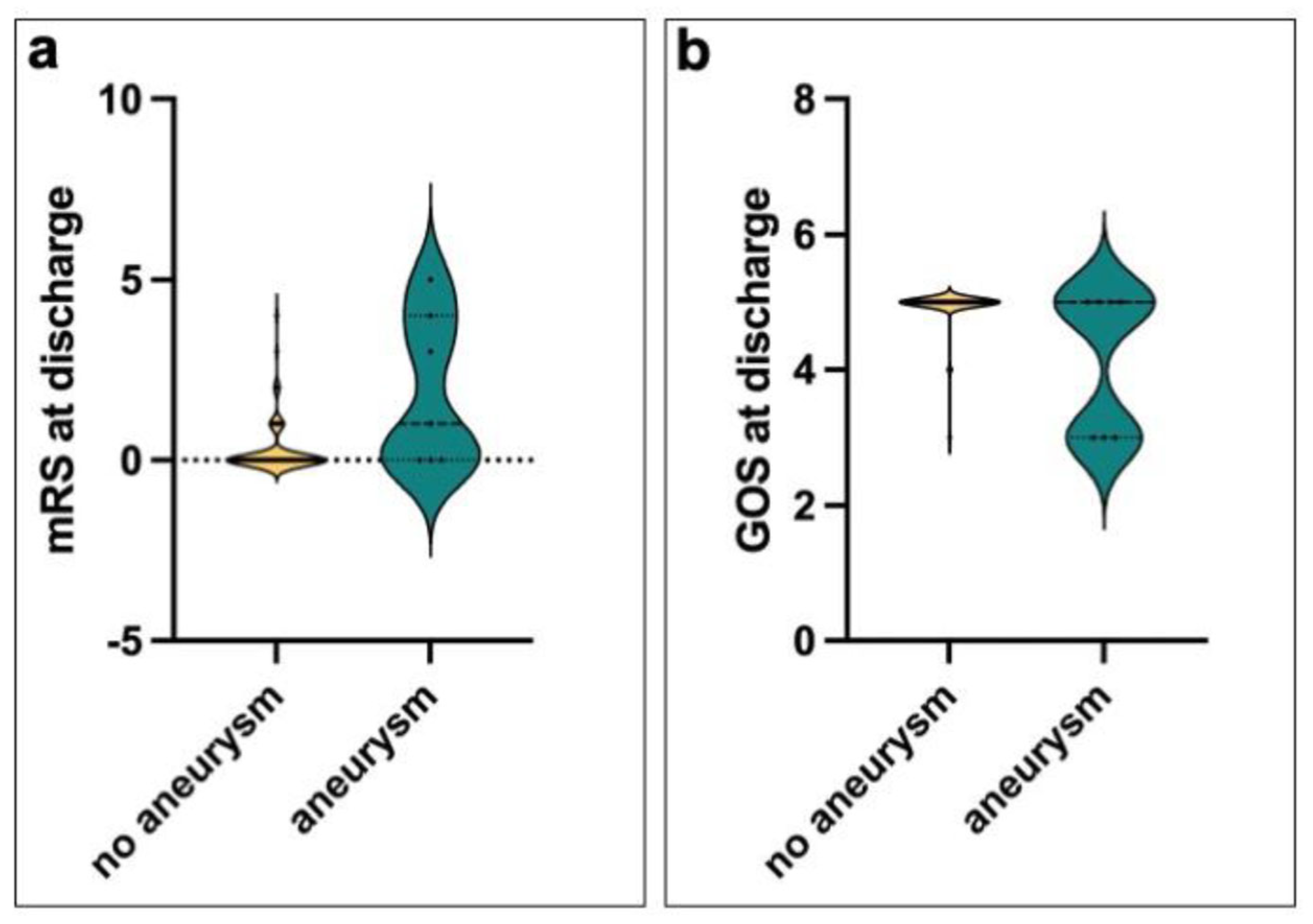 Biomedicines 13 01444 g002
