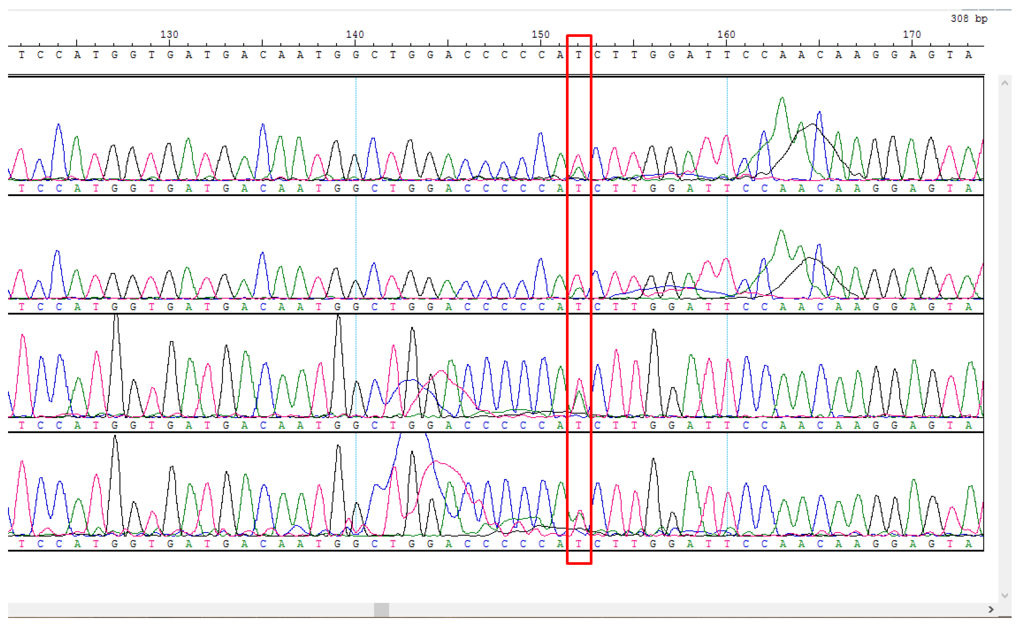 Biomedicines 13 01451 g0a9