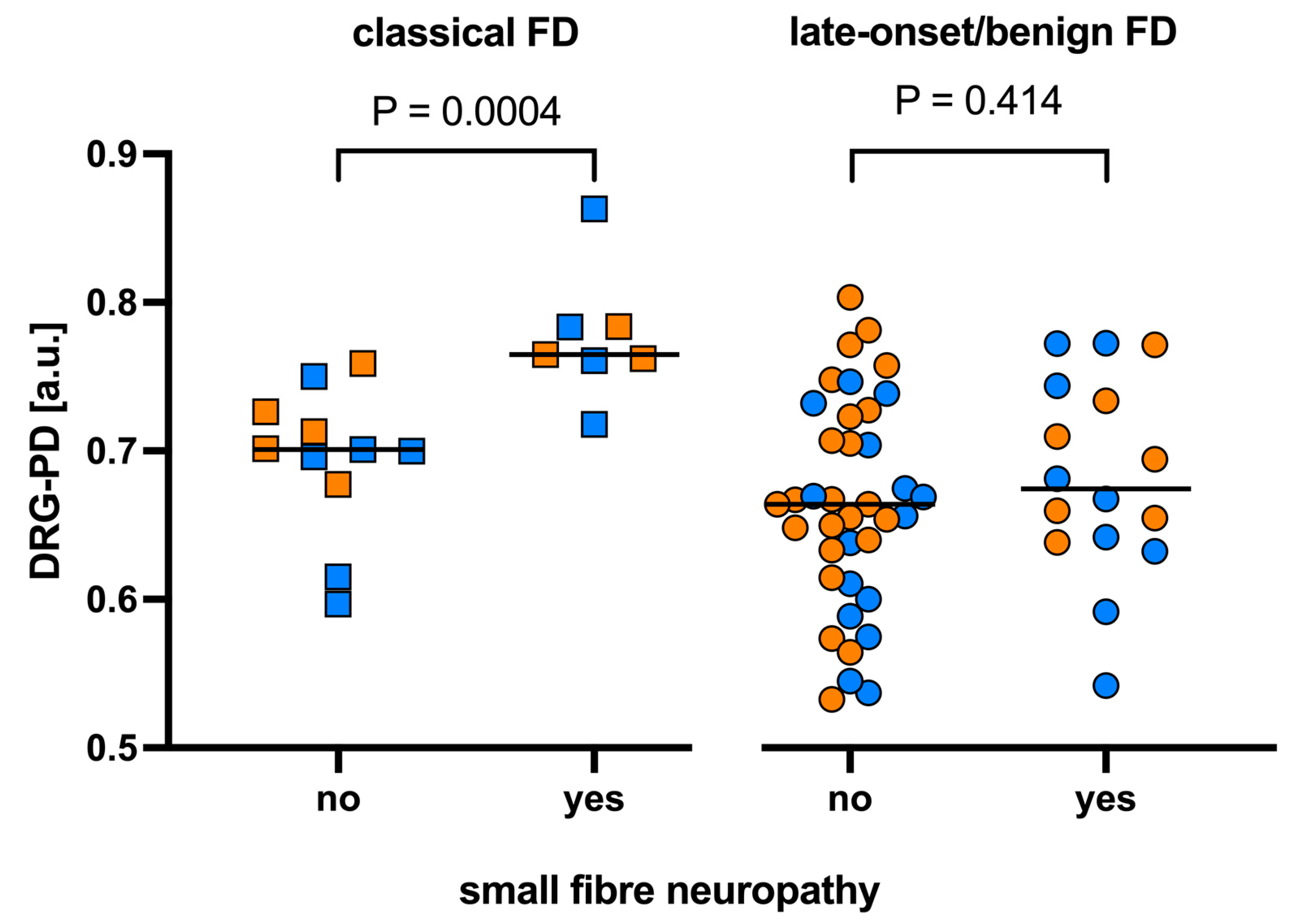 Biomedicines 13 01468 g002
