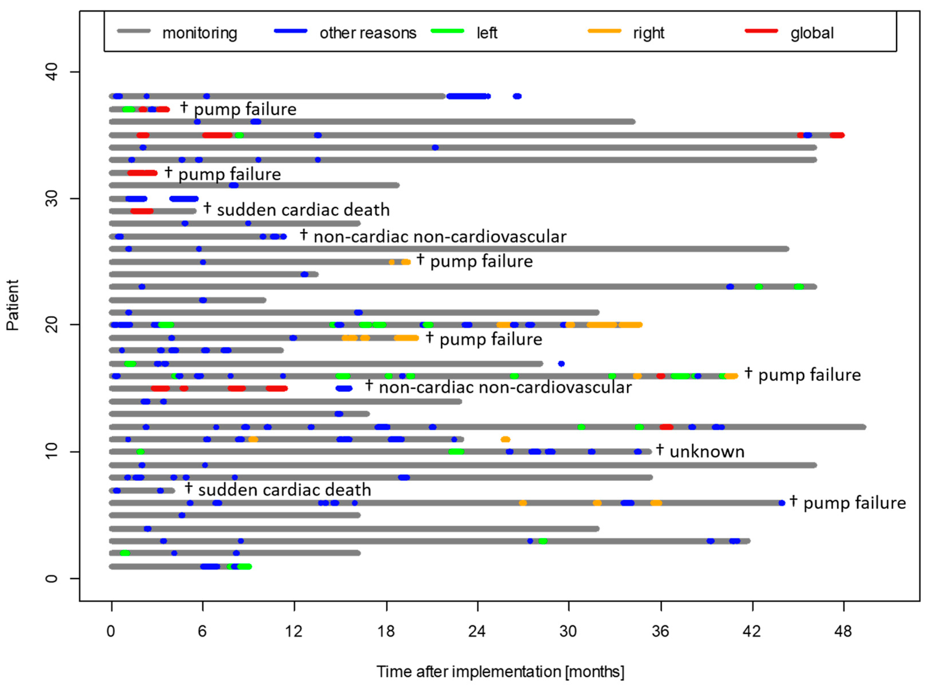 Biomedicines 13 01469 g002