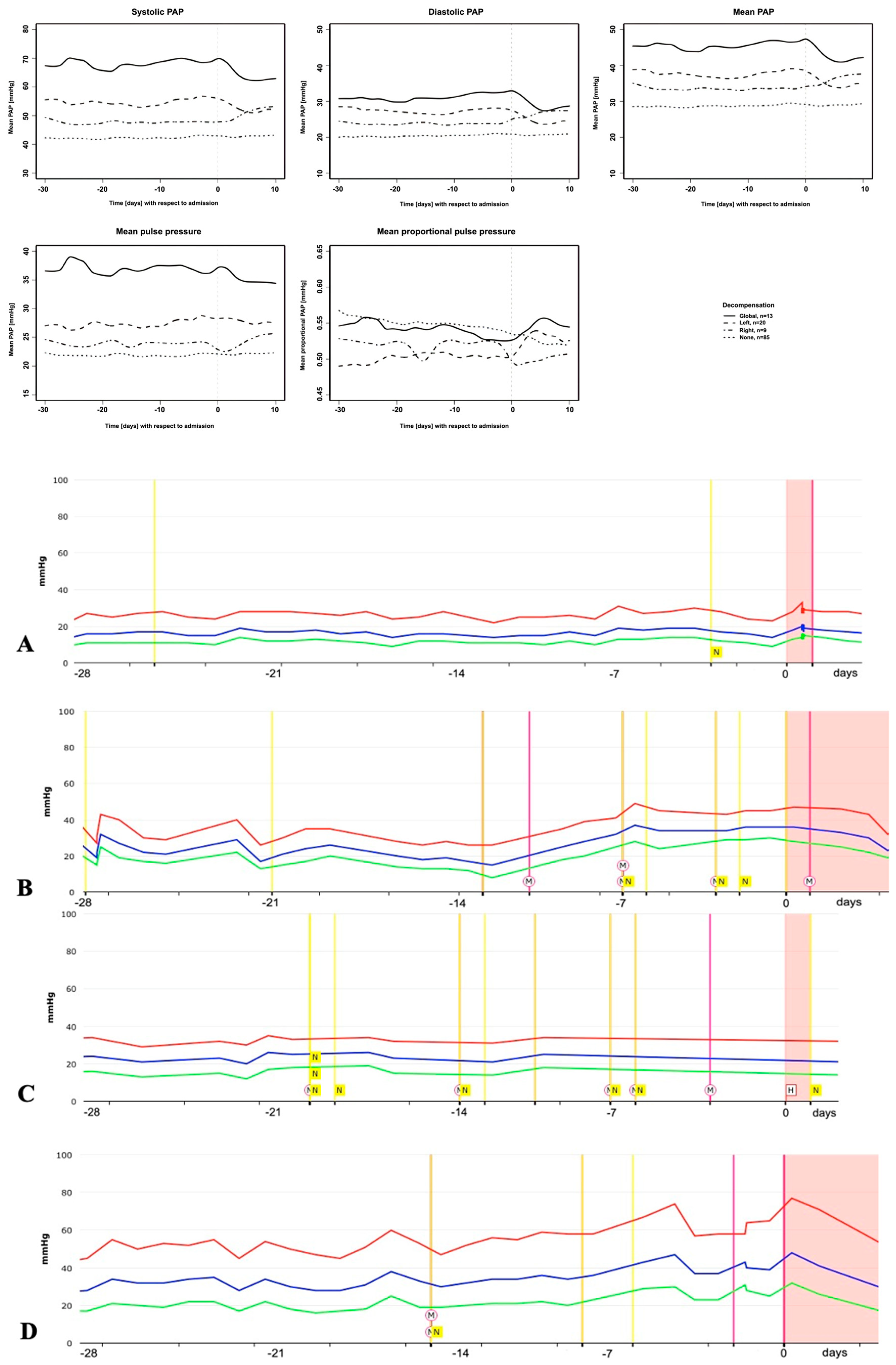 Biomedicines 13 01469 g003