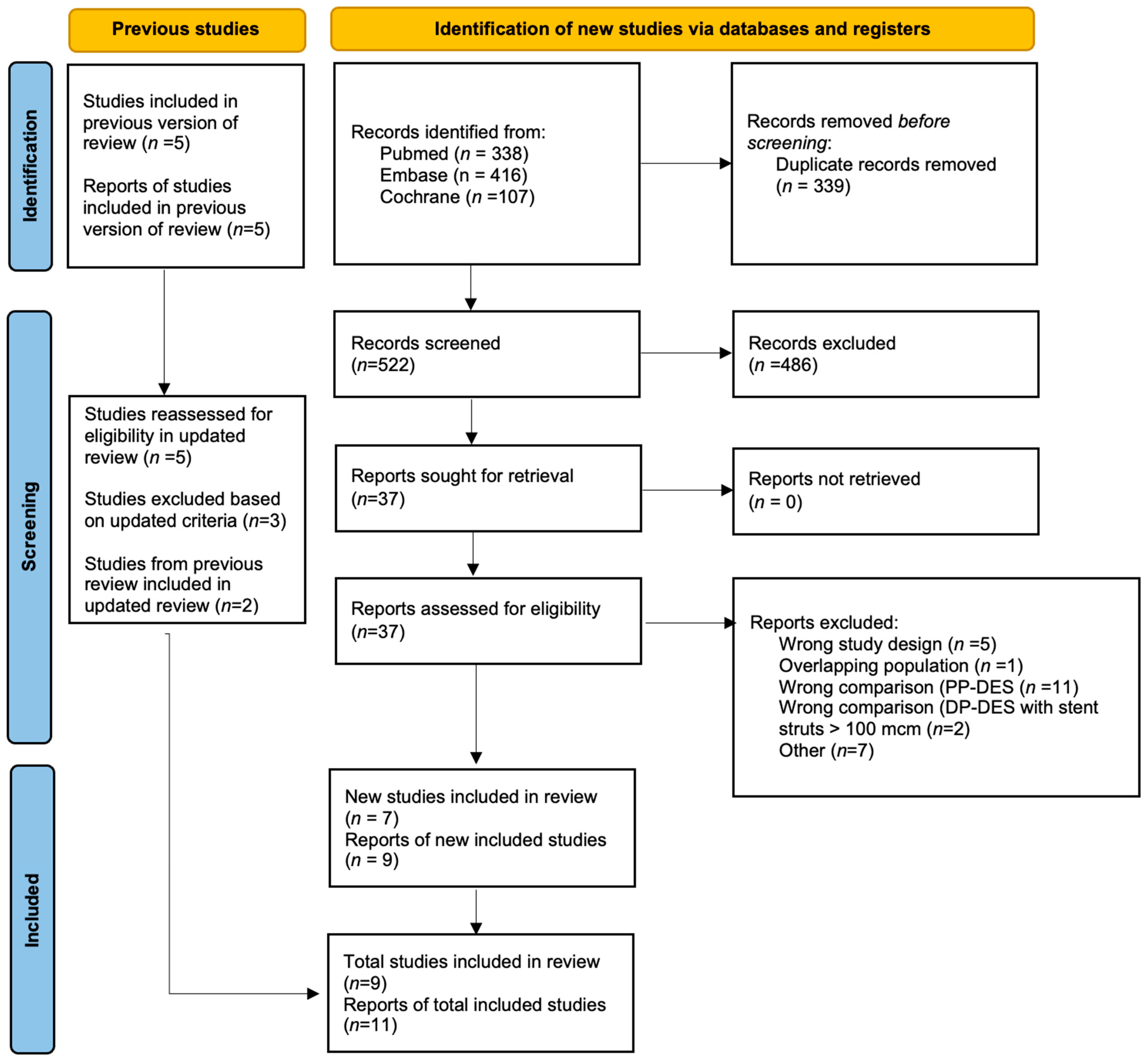 Biomedicines 13 01470 g001